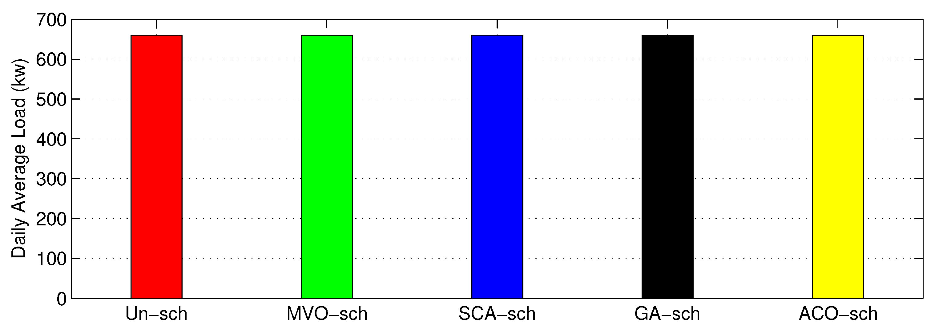 Applsci 10 02095 g011