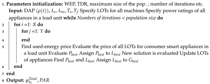 Applsci 10 02095 i001