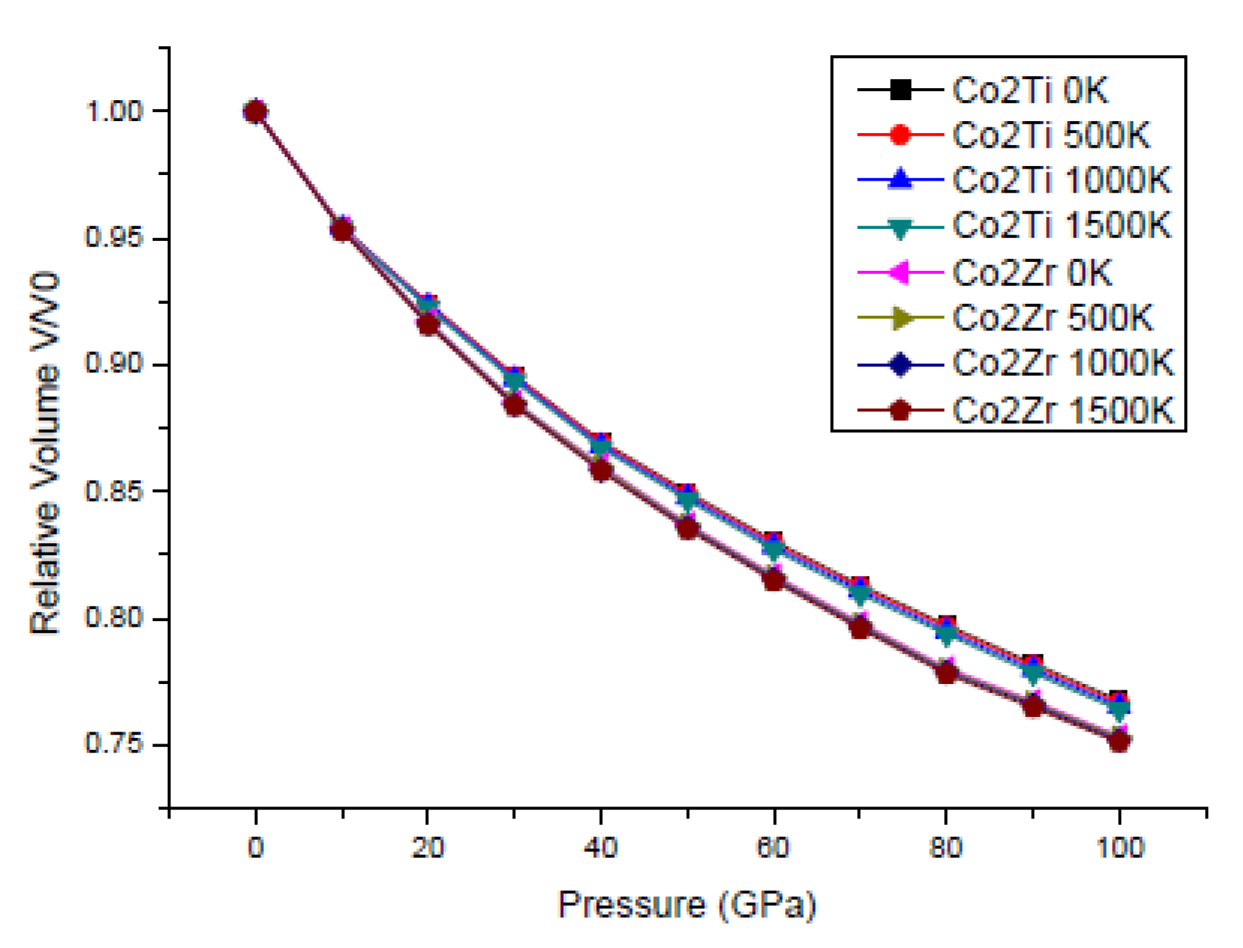 Applsci 10 02097 g002 Applsci 10 02097 g002