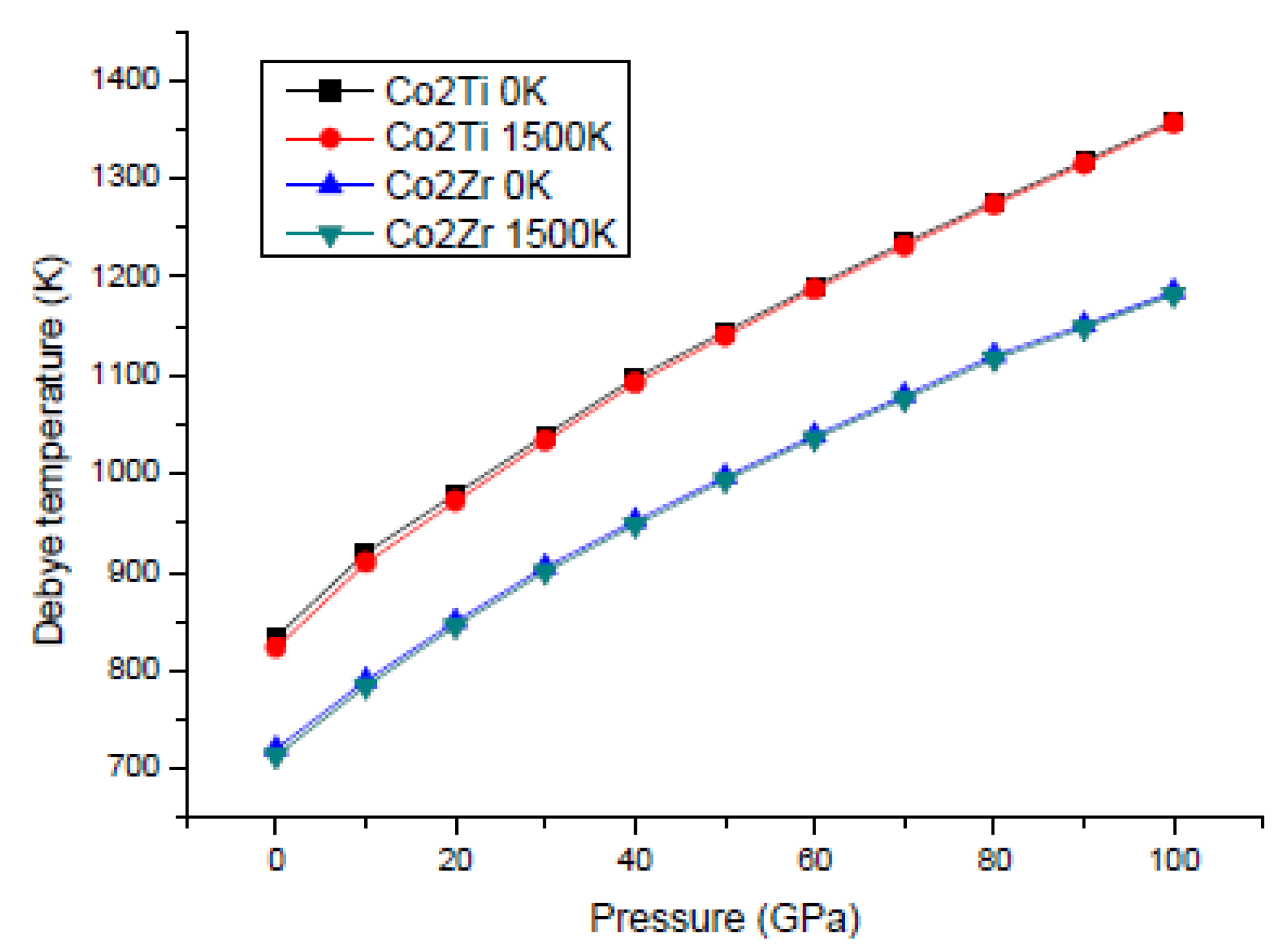 Applsci 10 02097 g005 Applsci 10 02097 g005