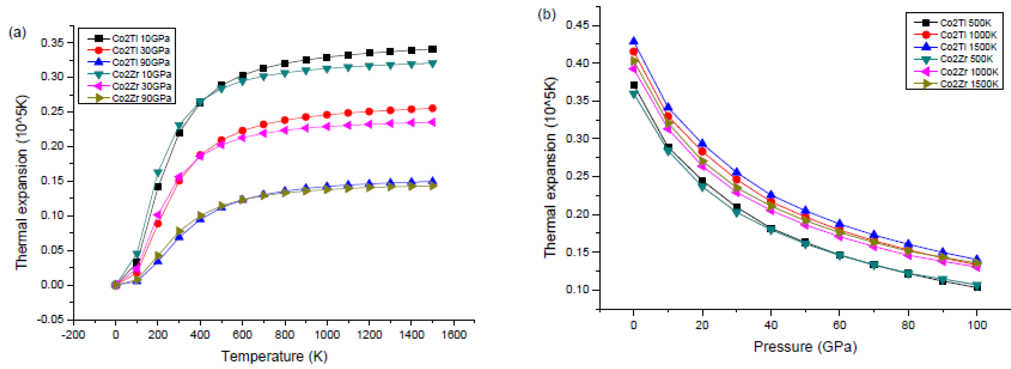 Applsci 10 02097 g006 Applsci 10 02097 g006