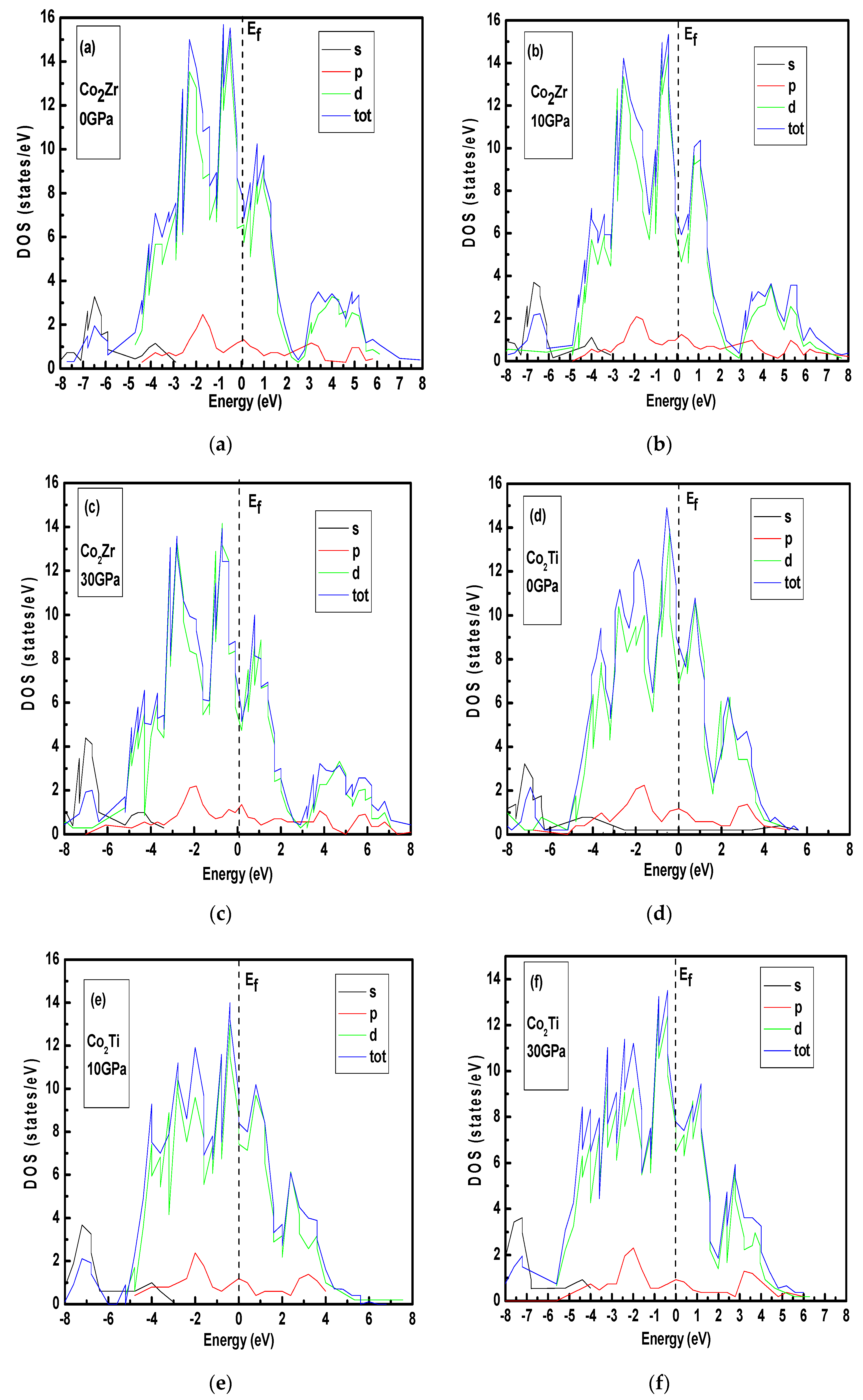 Applsci 10 02097 g007 Applsci 10 02097 g007