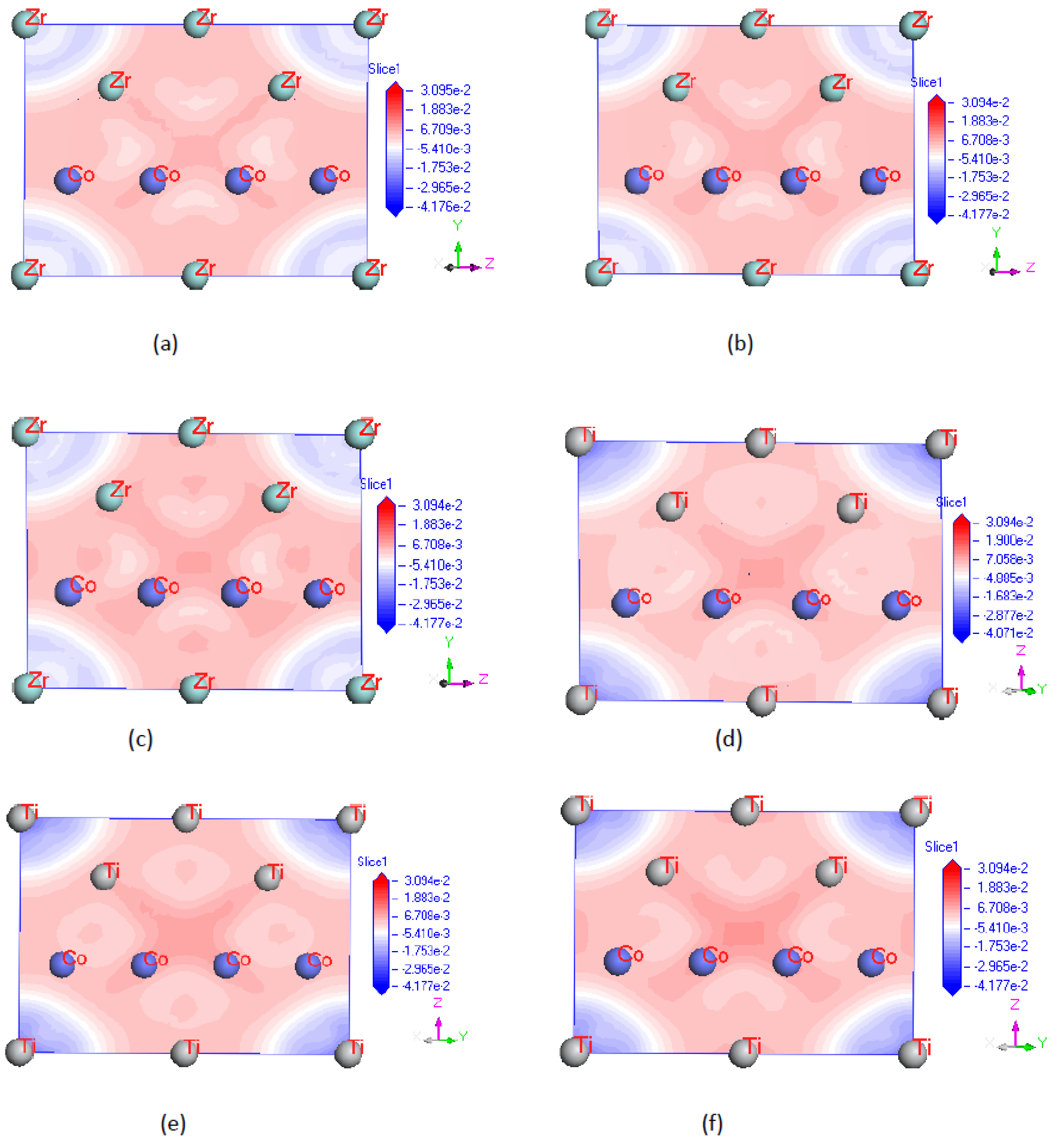 Applsci 10 02097 g008 Applsci 10 02097 g008