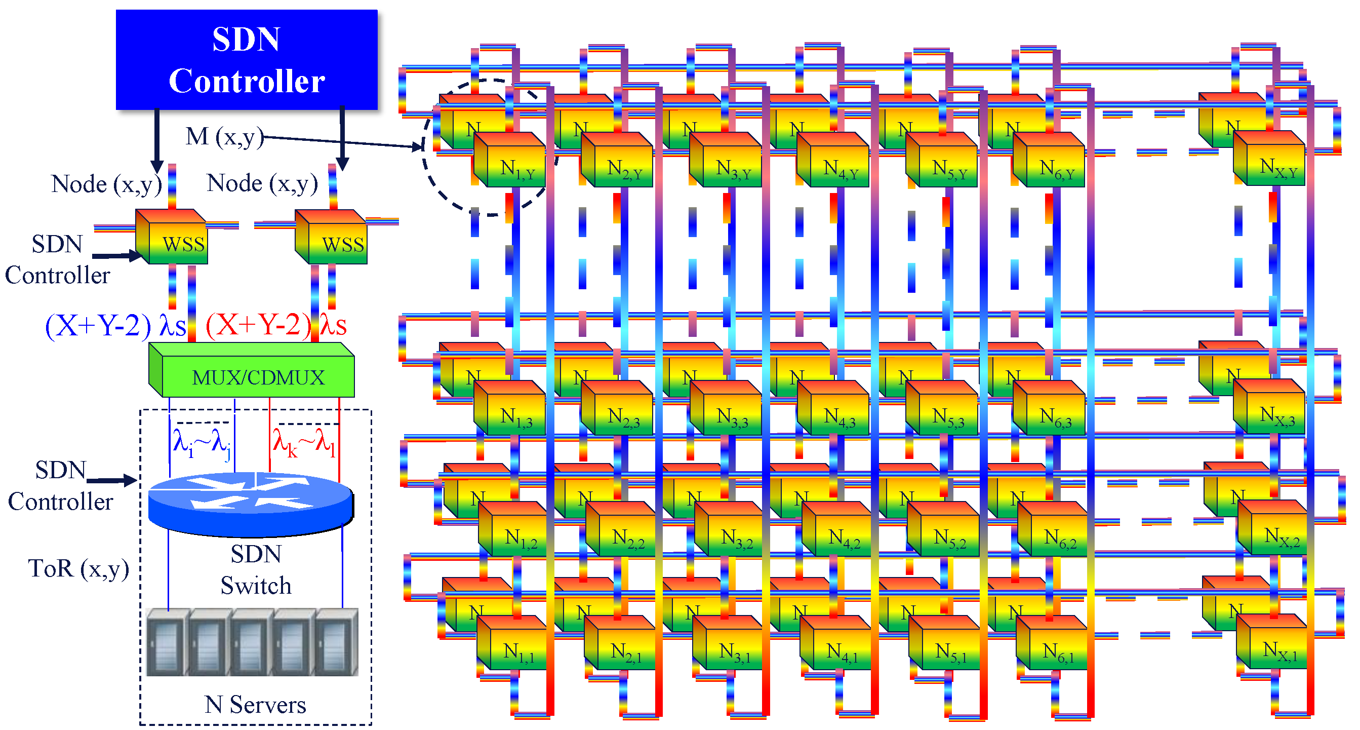 Applsci 10 02098 g002 550