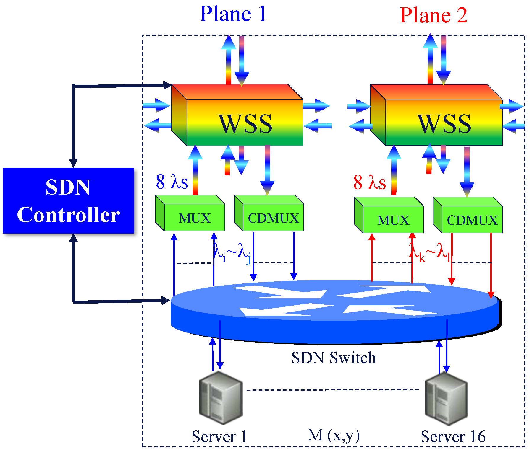 Applsci 10 02098 g005 550