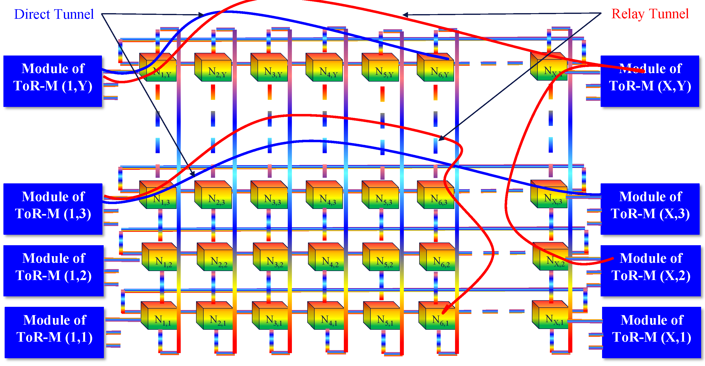 Applsci 10 02098 g009 550