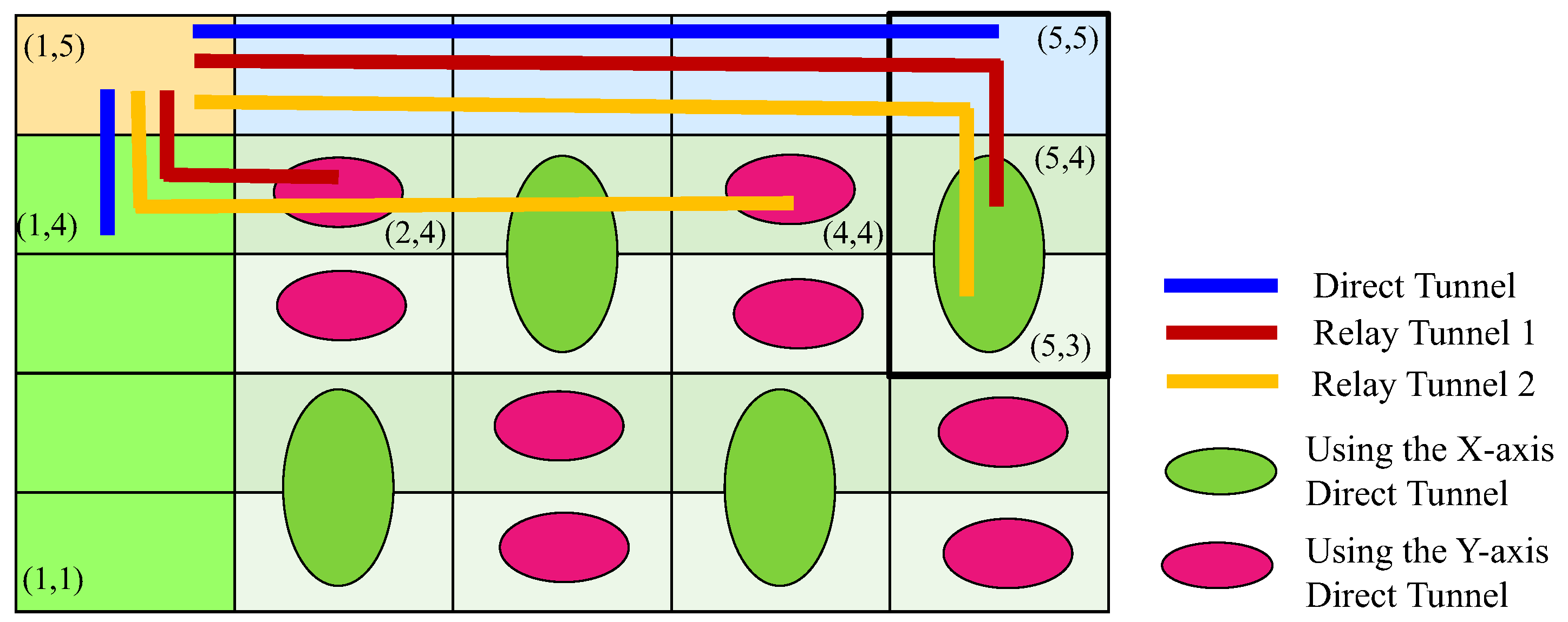 Applsci 10 02098 g010 550