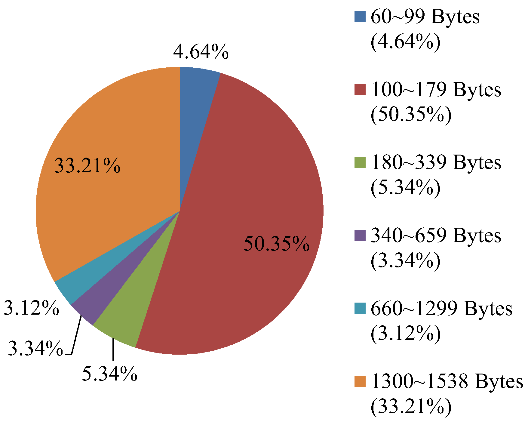 Applsci 10 02098 g014 550