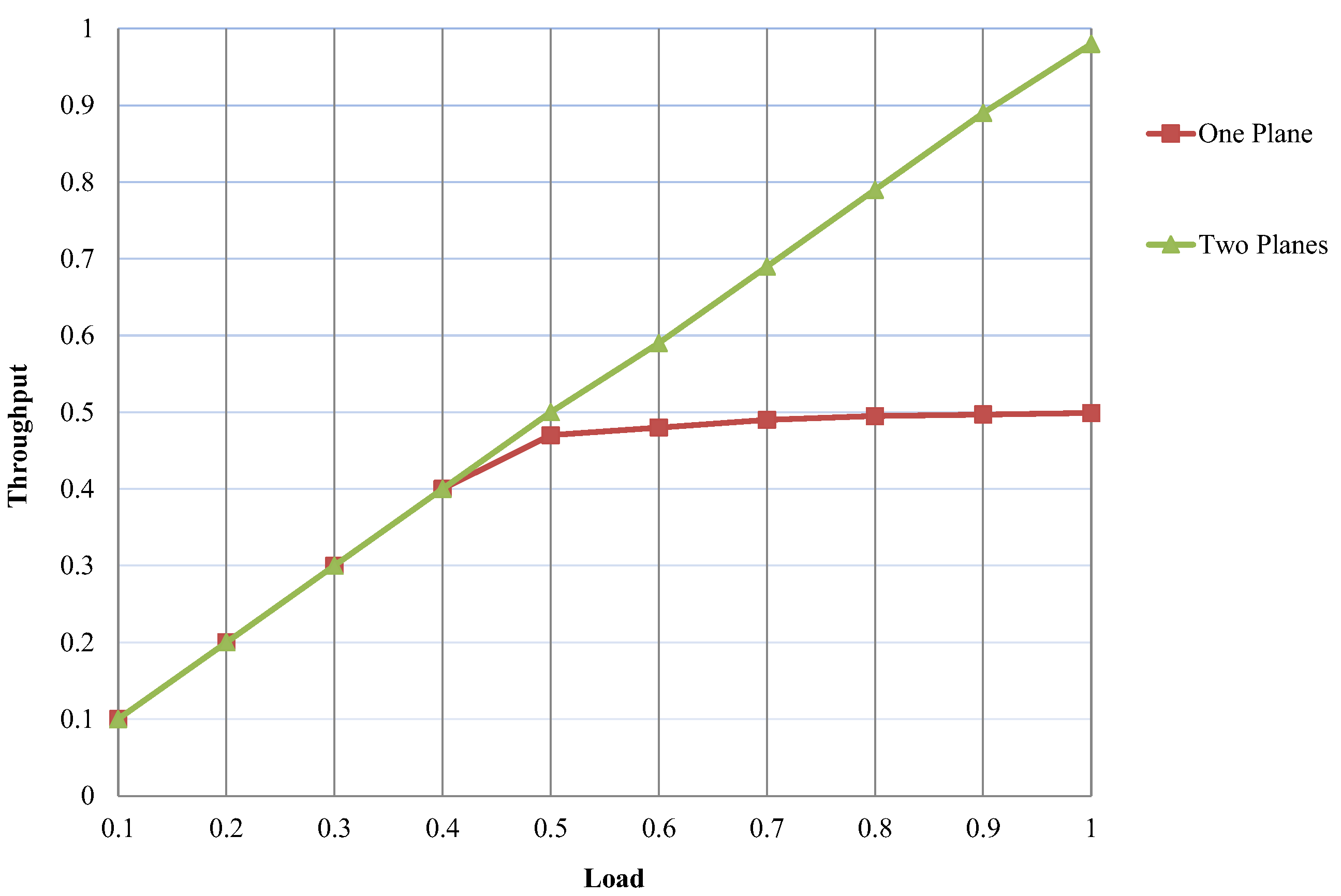 Applsci 10 02098 g015 550