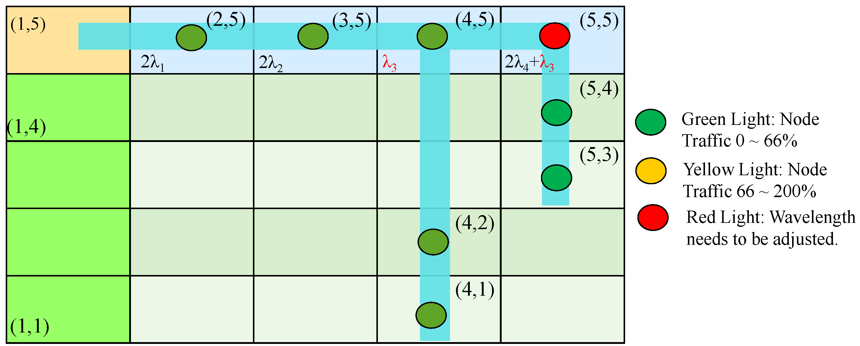 Applsci 10 02098 g019 550