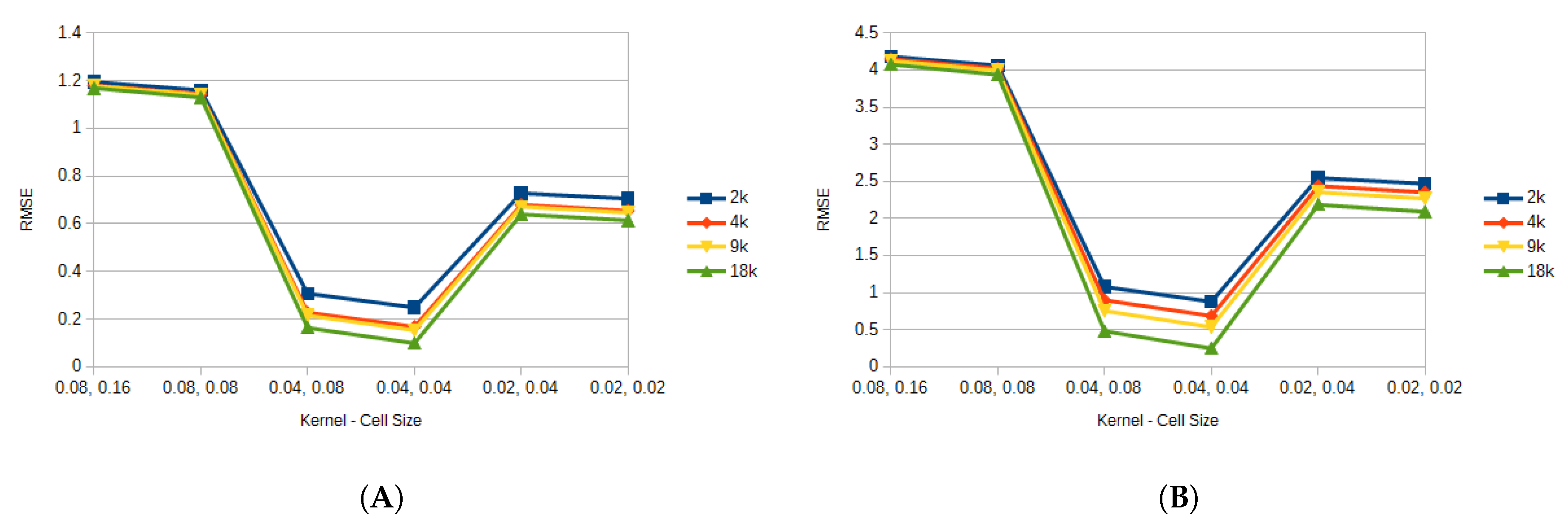 Applsci 10 02099 g006