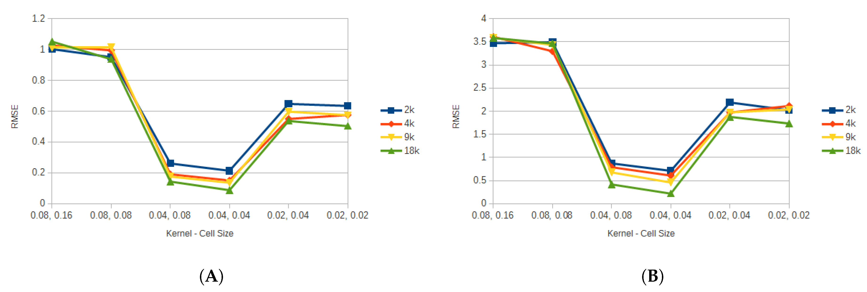 Applsci 10 02099 g007