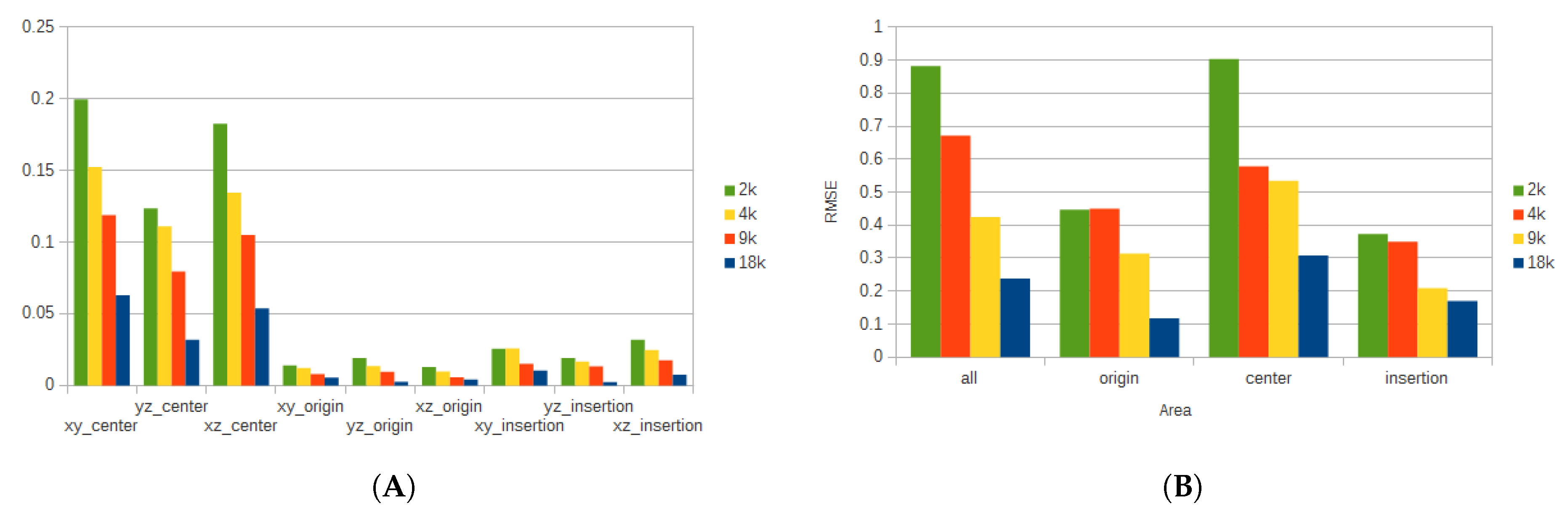 Applsci 10 02099 g009