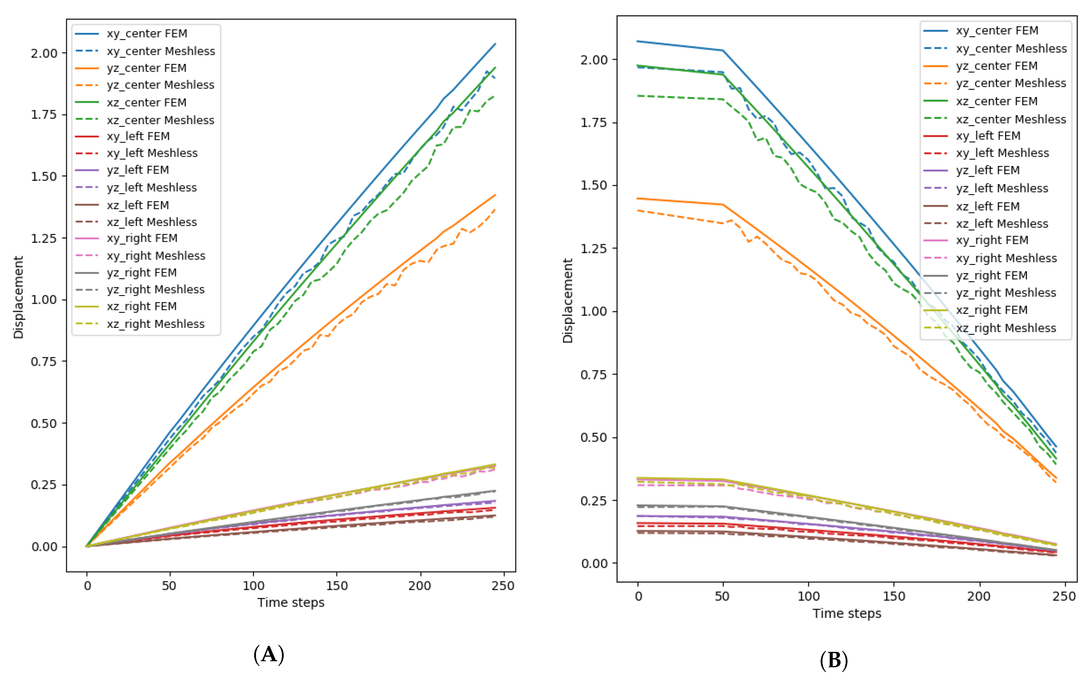 Applsci 10 02099 g010