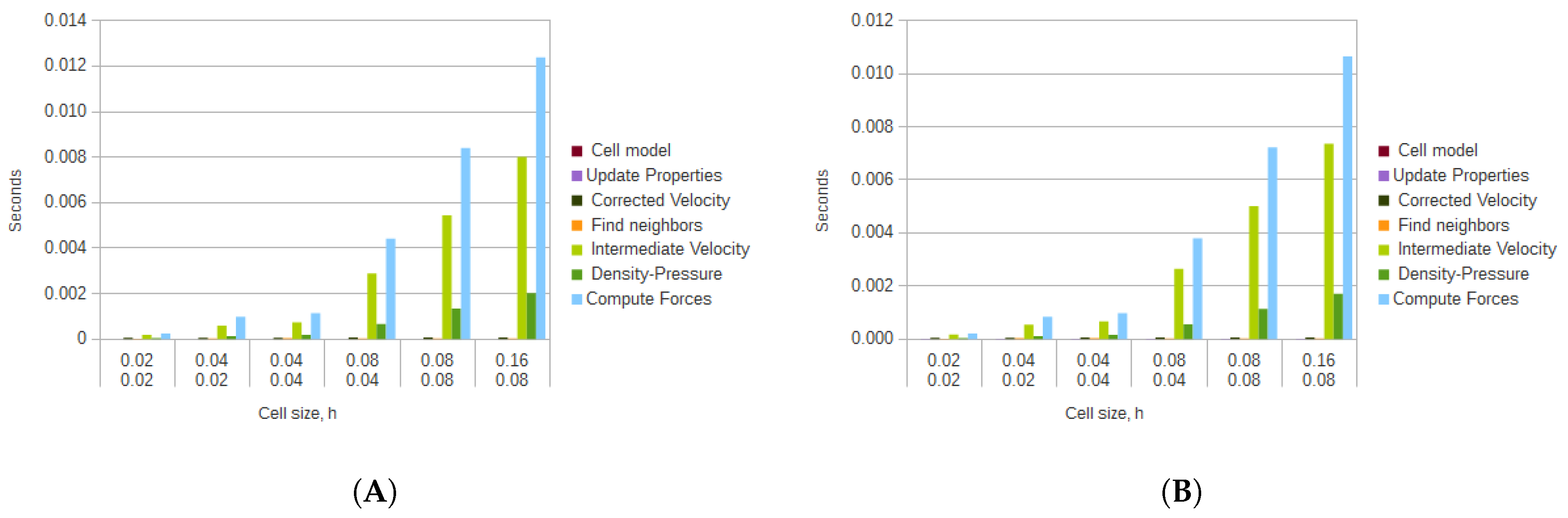Applsci 10 02099 g012