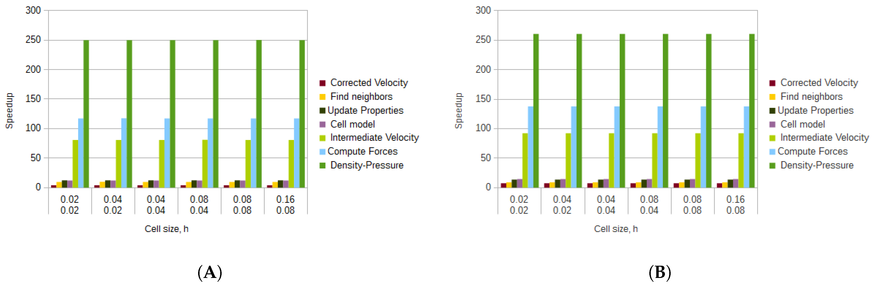 Applsci 10 02099 g013