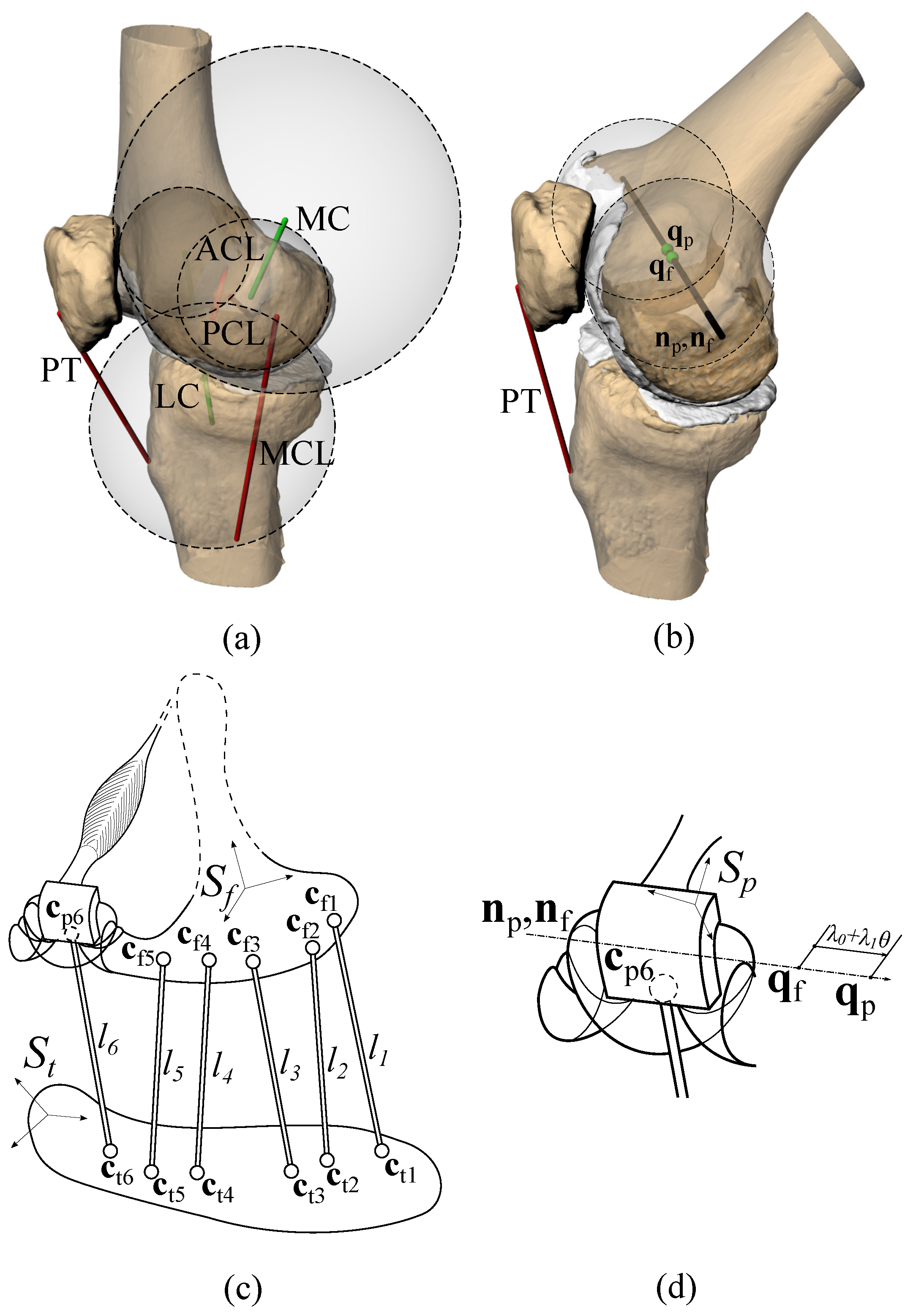 Applsci 10 02100 g002 Applsci 10 02100 g002