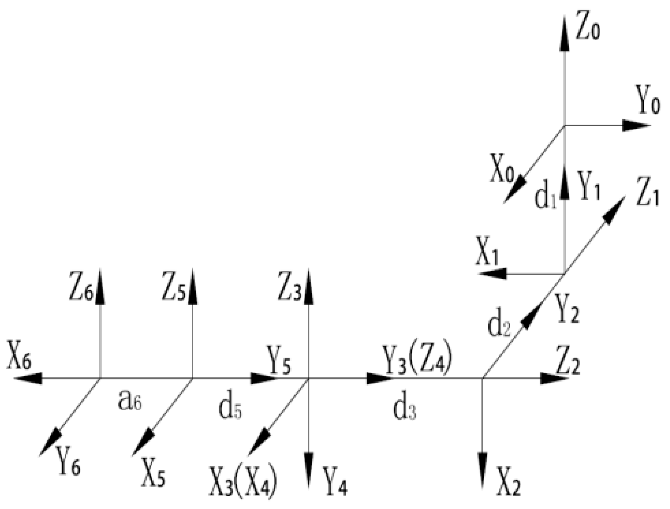 Applsci 10 02101 g007