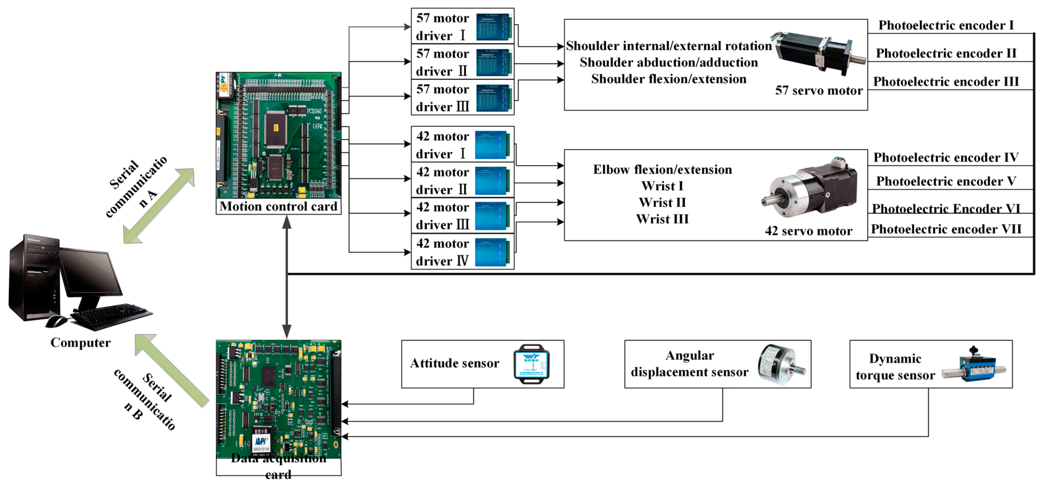 Applsci 10 02101 g012
