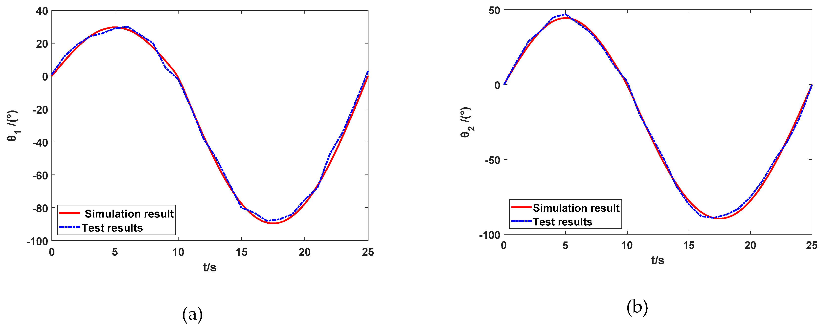 Applsci 10 02101 g014a