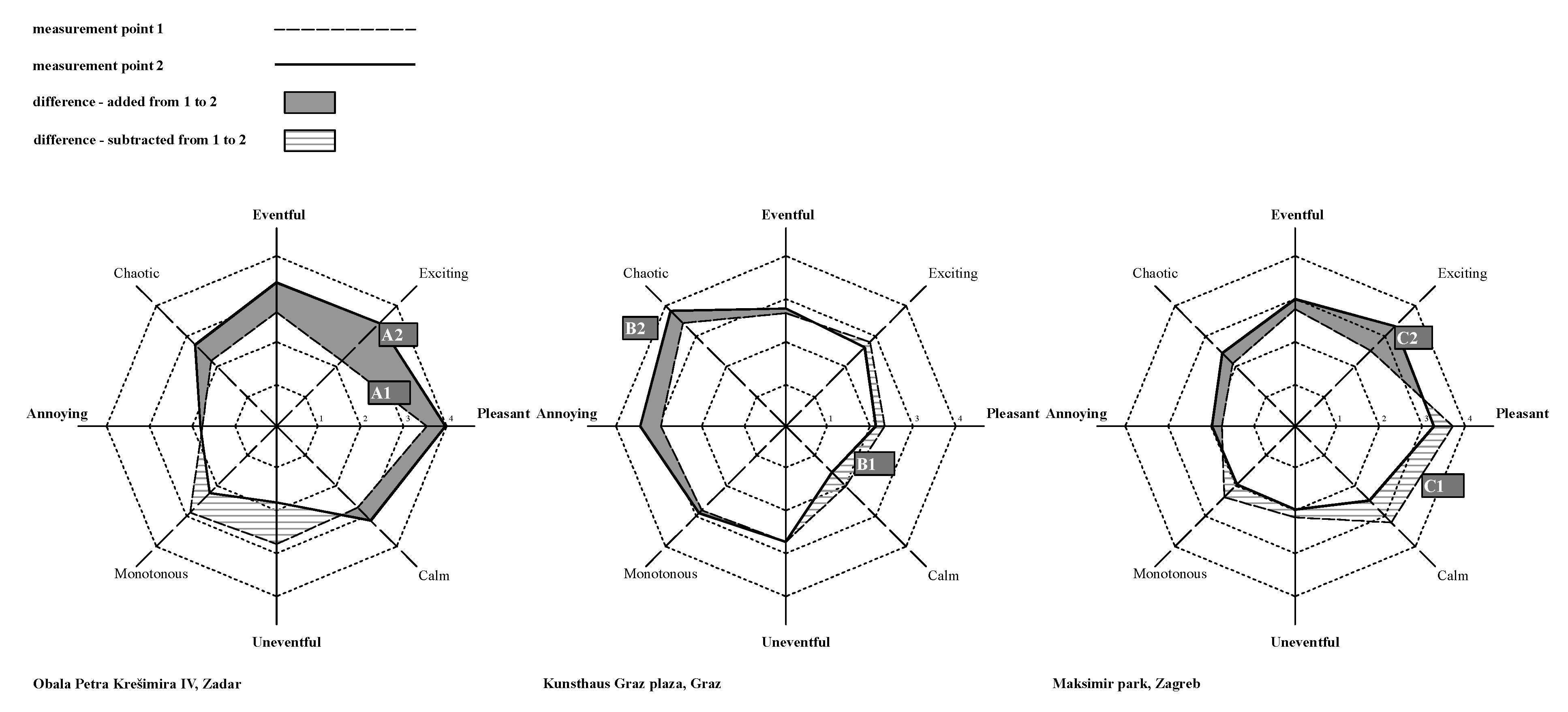 Applsci 10 02102 g005 Applsci 10 02102 g005
