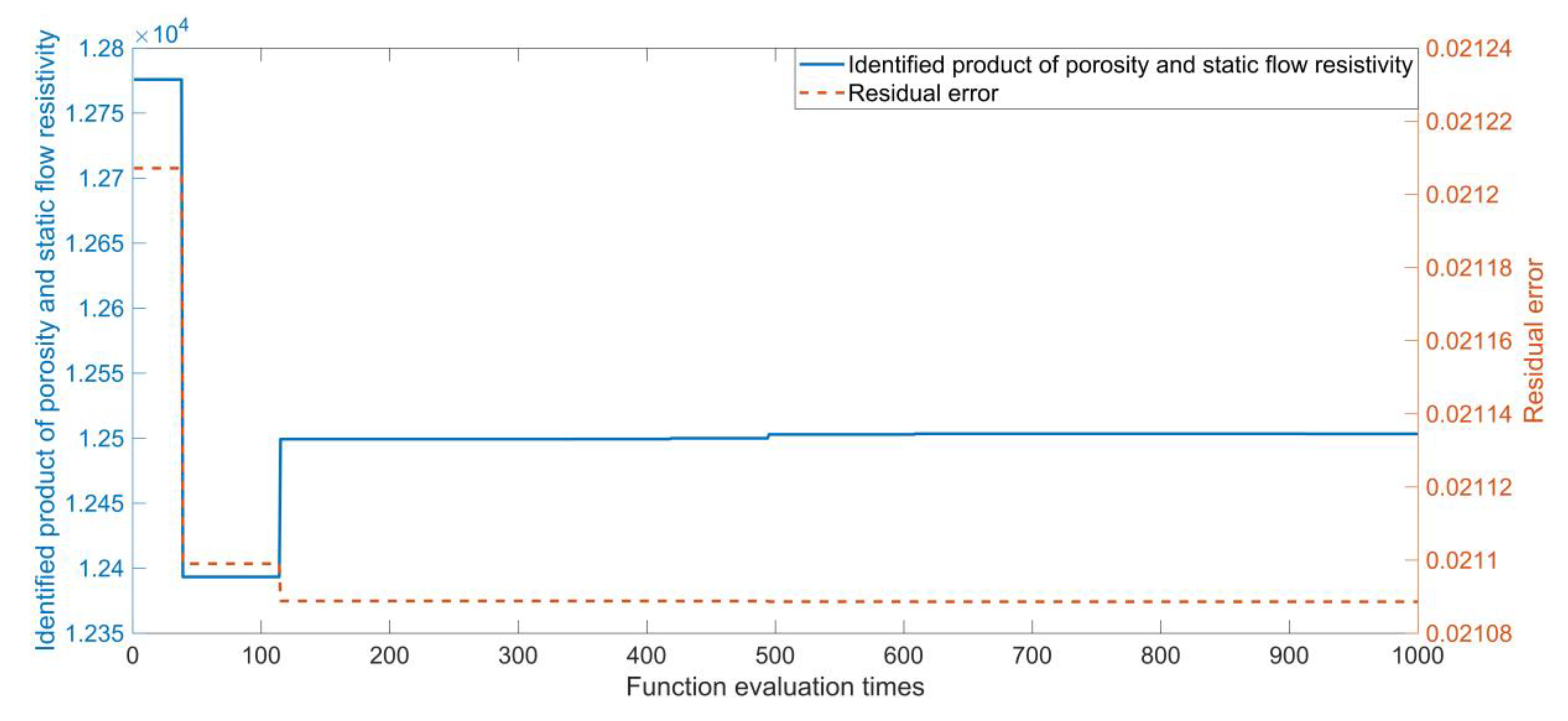 Applsci 10 02103 g006 Applsci 10 02103 g006