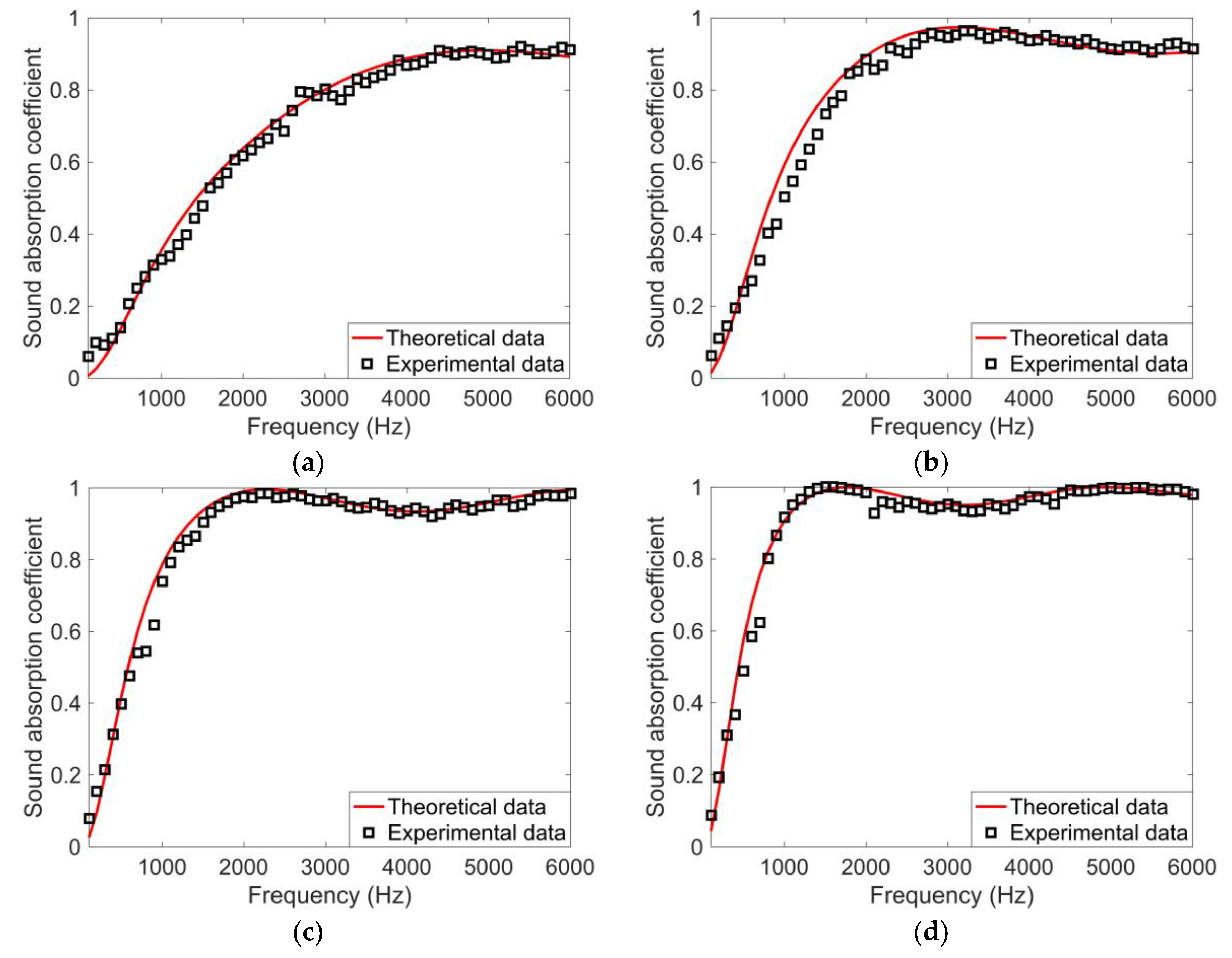 Applsci 10 02103 g007 Applsci 10 02103 g007