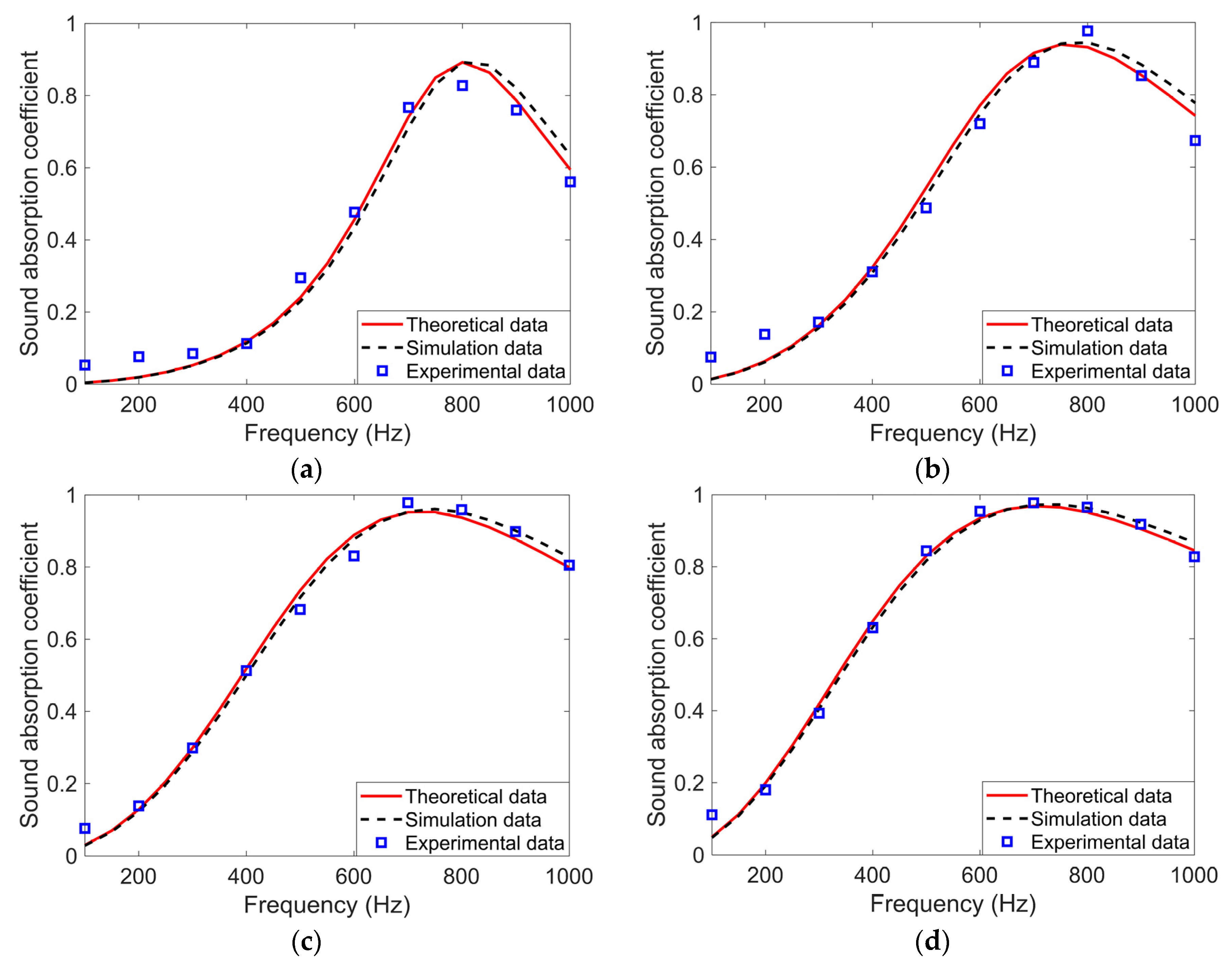 Applsci 10 02103 g009 Applsci 10 02103 g009