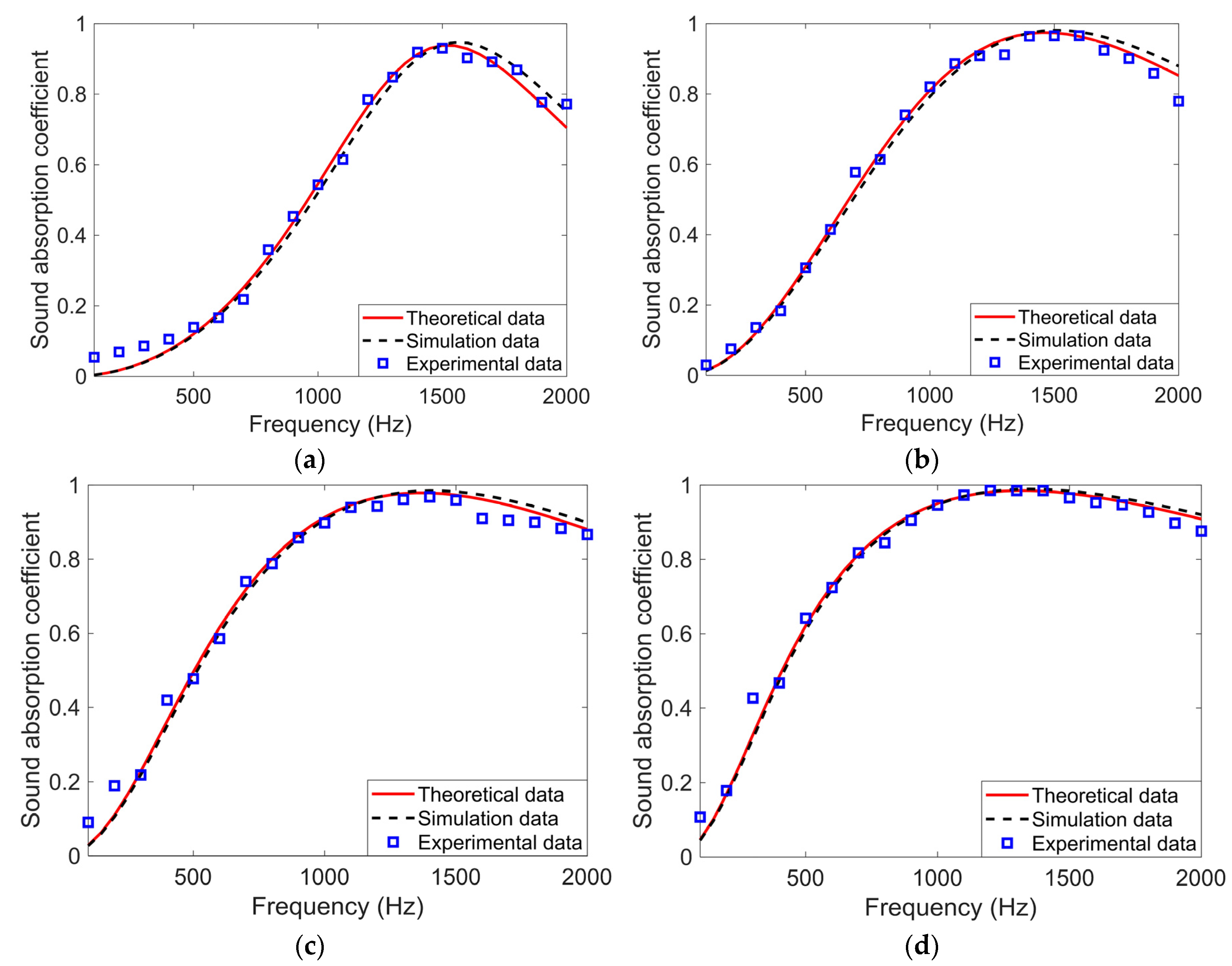 Applsci 10 02103 g010 Applsci 10 02103 g010