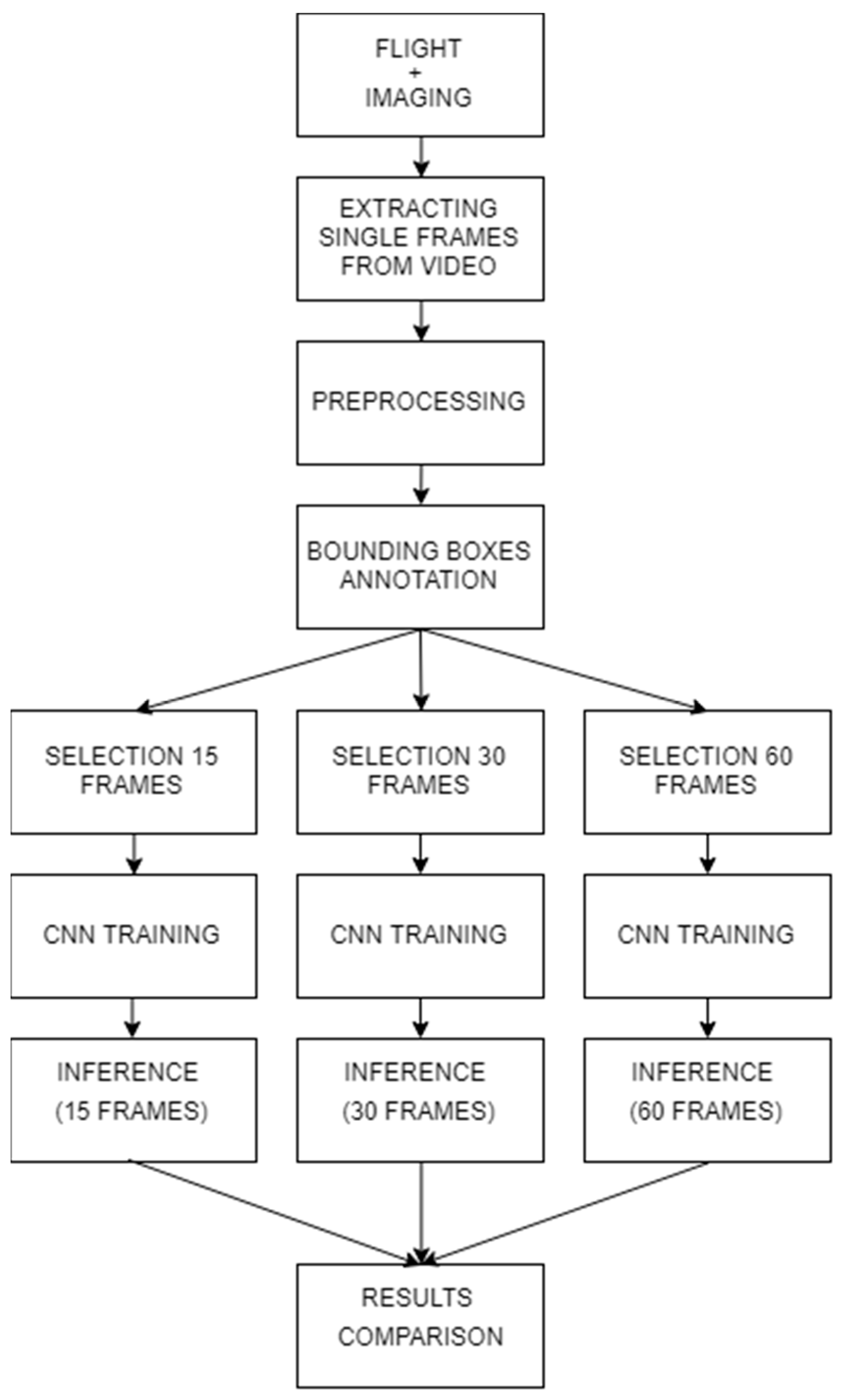 Applsci 10 02104 g001