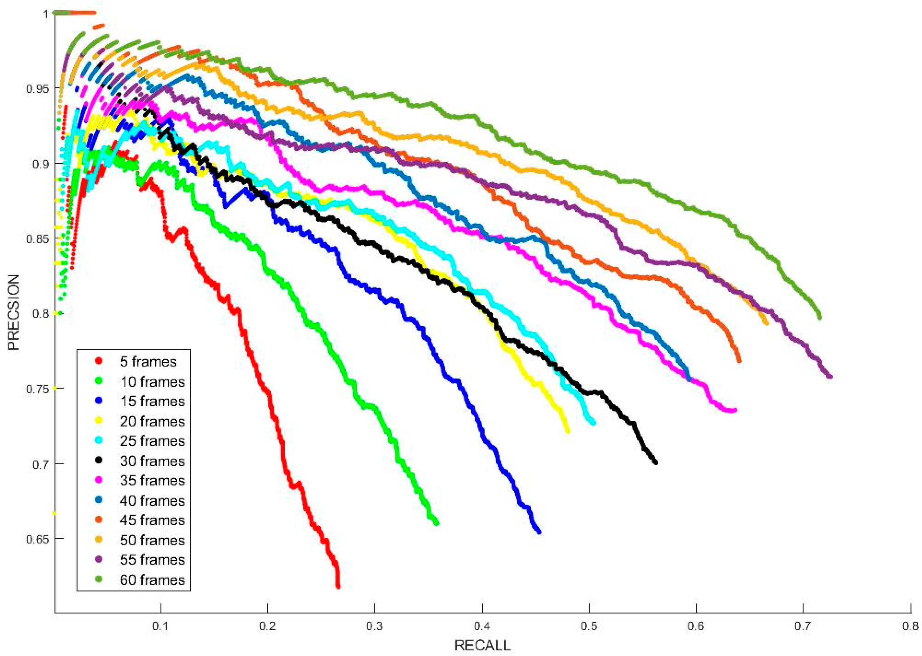 Applsci 10 02104 g003