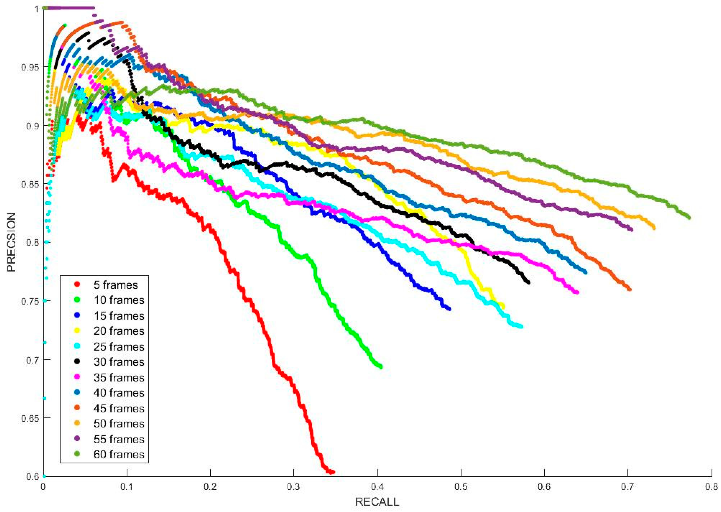 Applsci 10 02104 g004