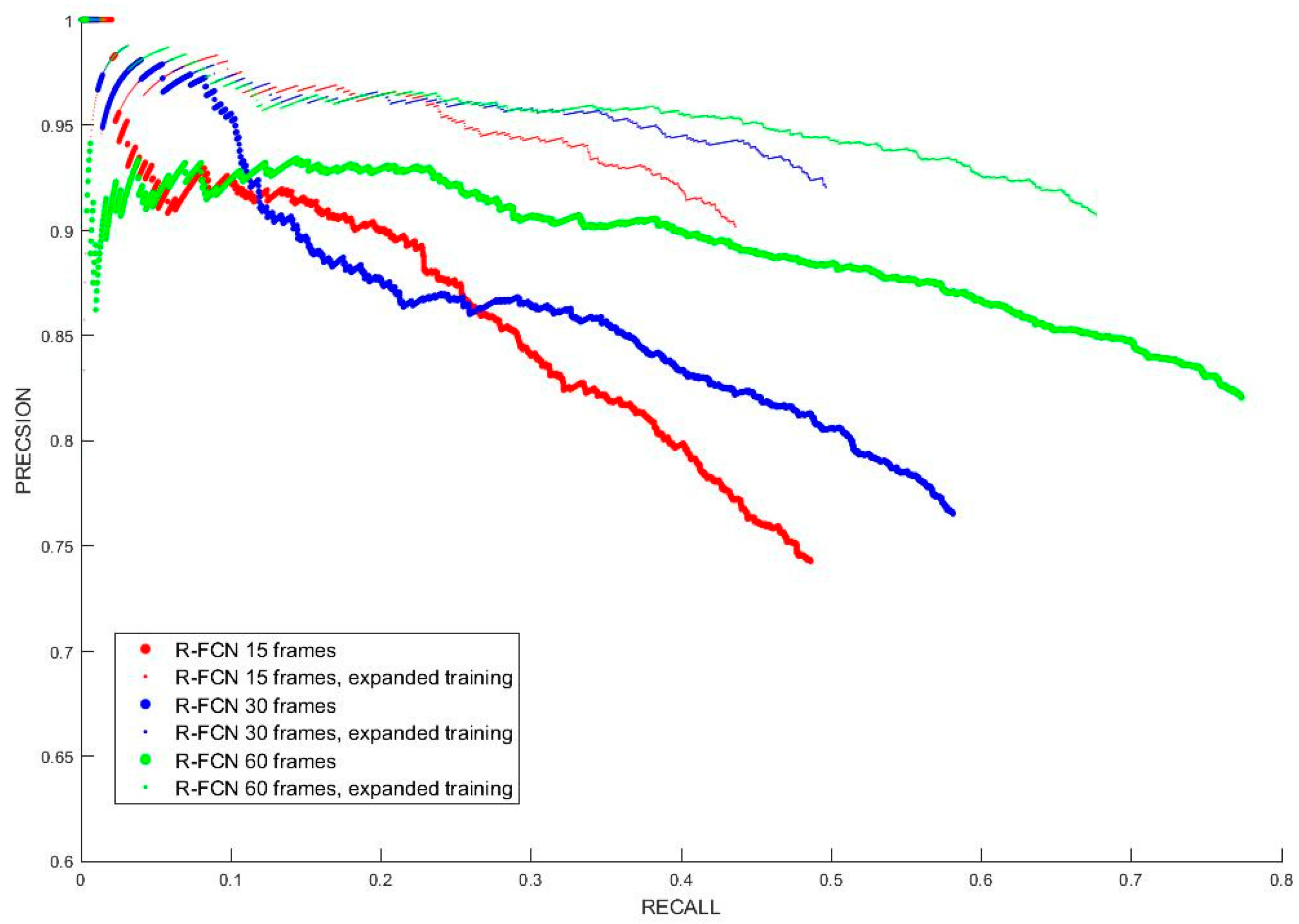 Applsci 10 02104 g006