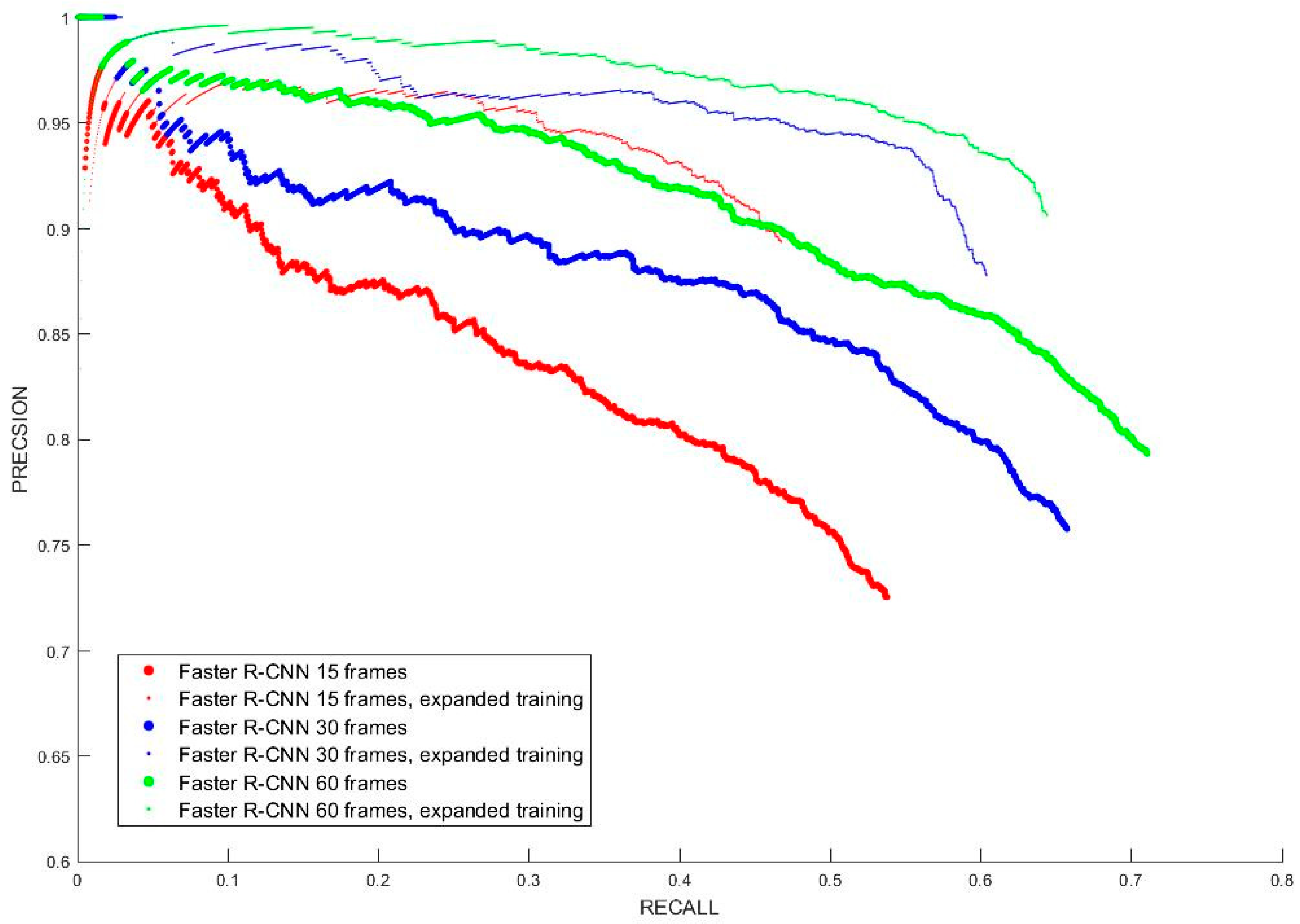 Applsci 10 02104 g007