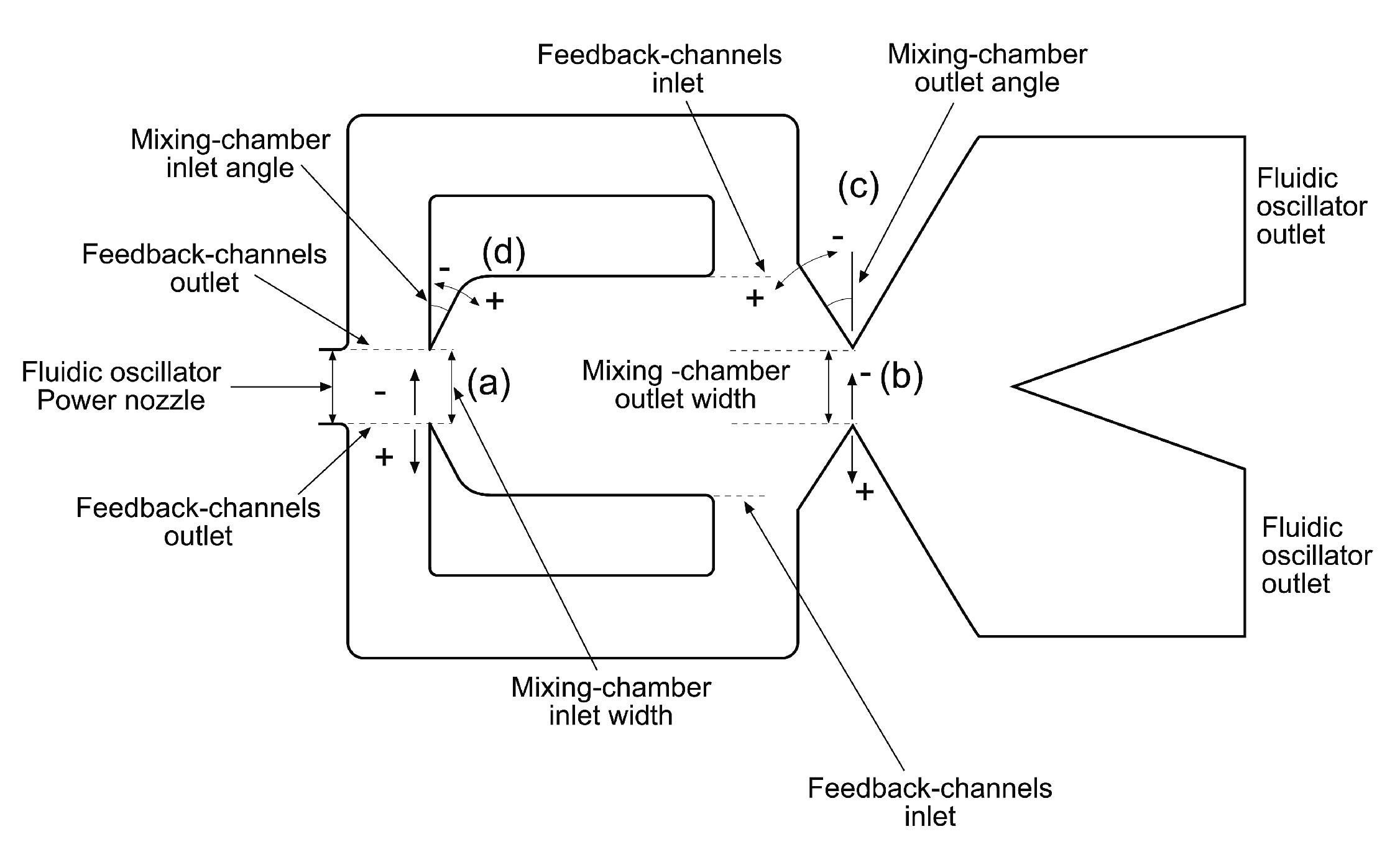 Applsci 10 02105 g001