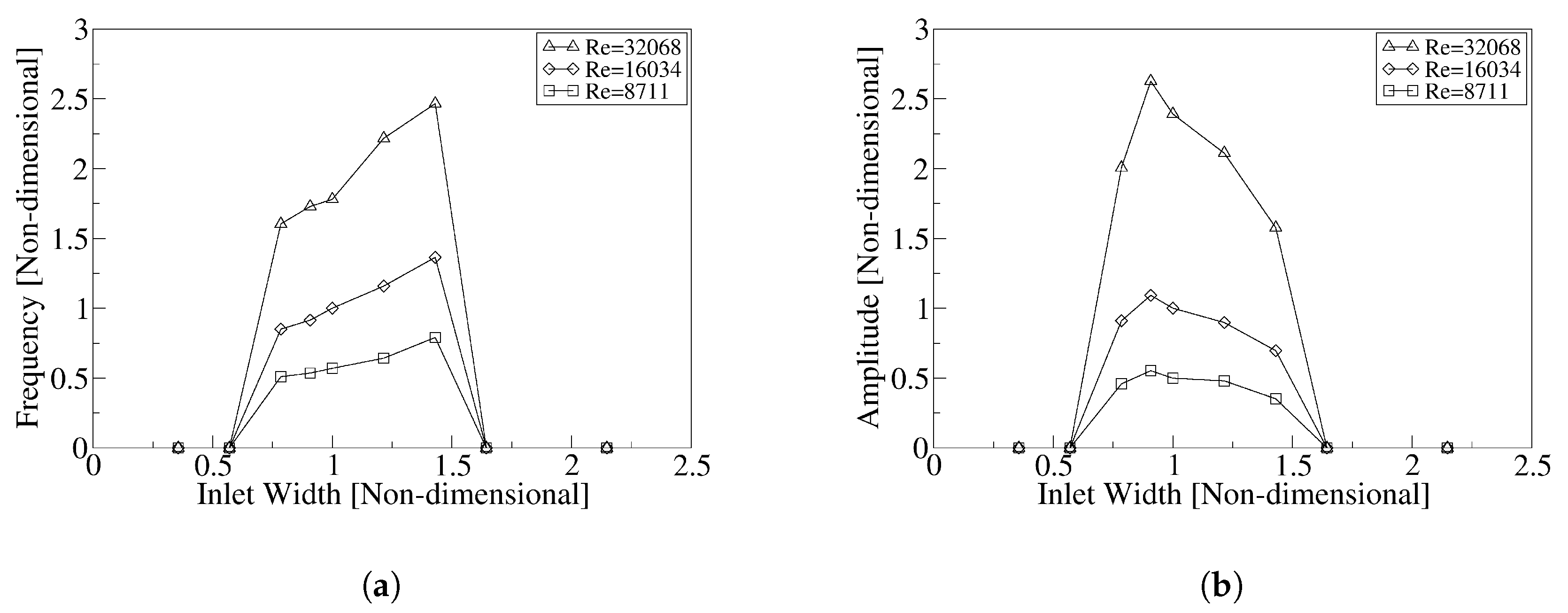 Applsci 10 02105 g003