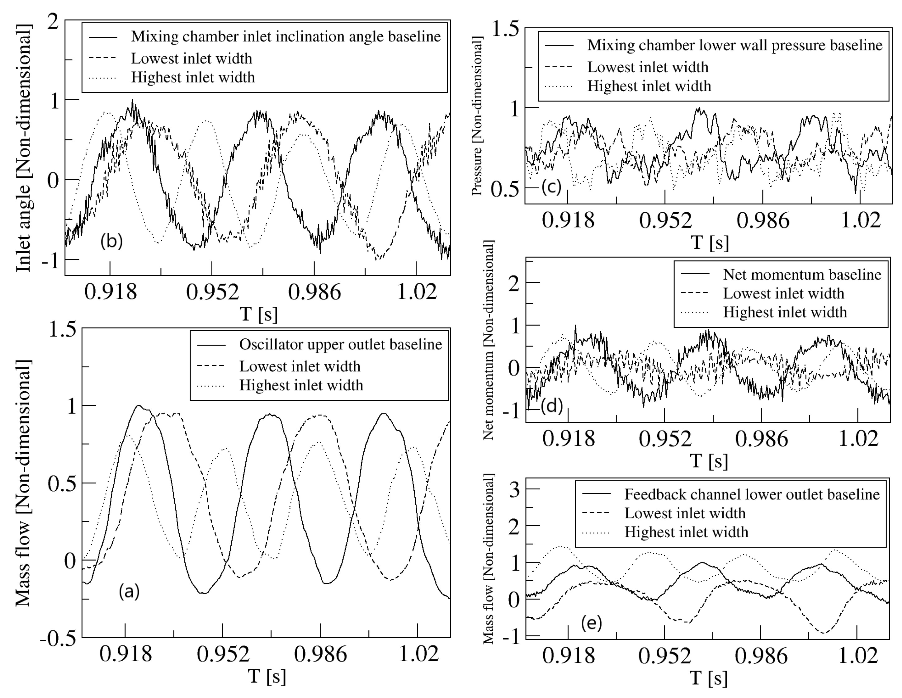 Applsci 10 02105 g005