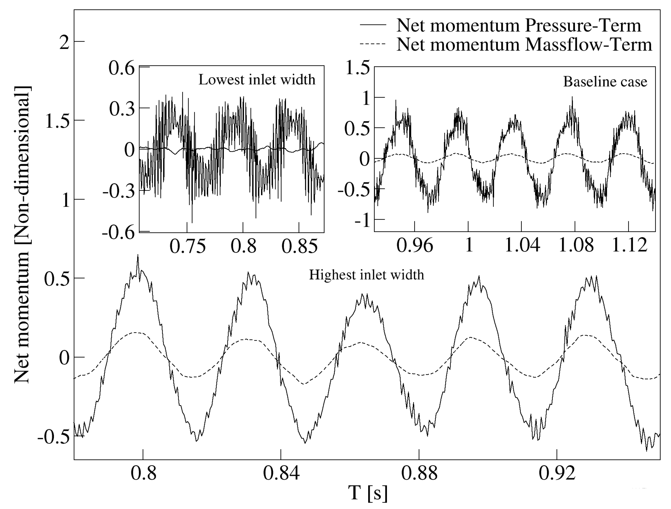 Applsci 10 02105 g006
