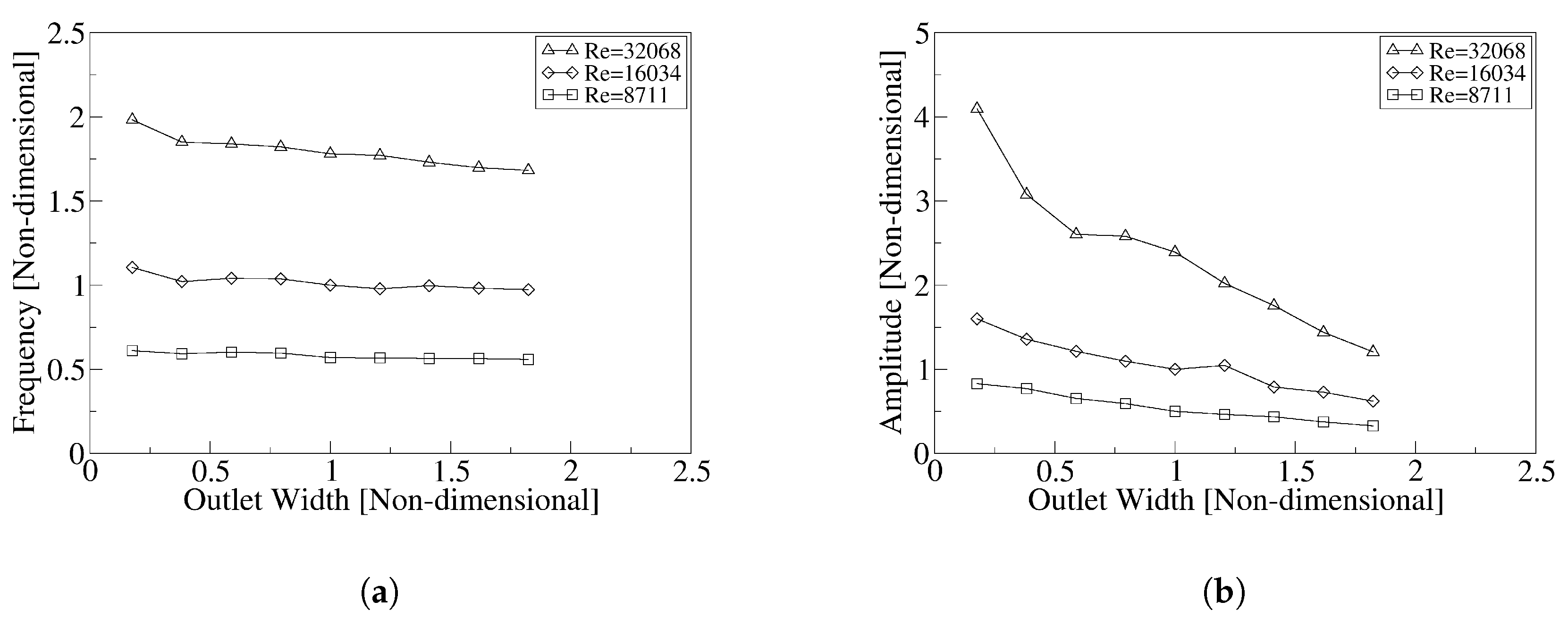 Applsci 10 02105 g007
