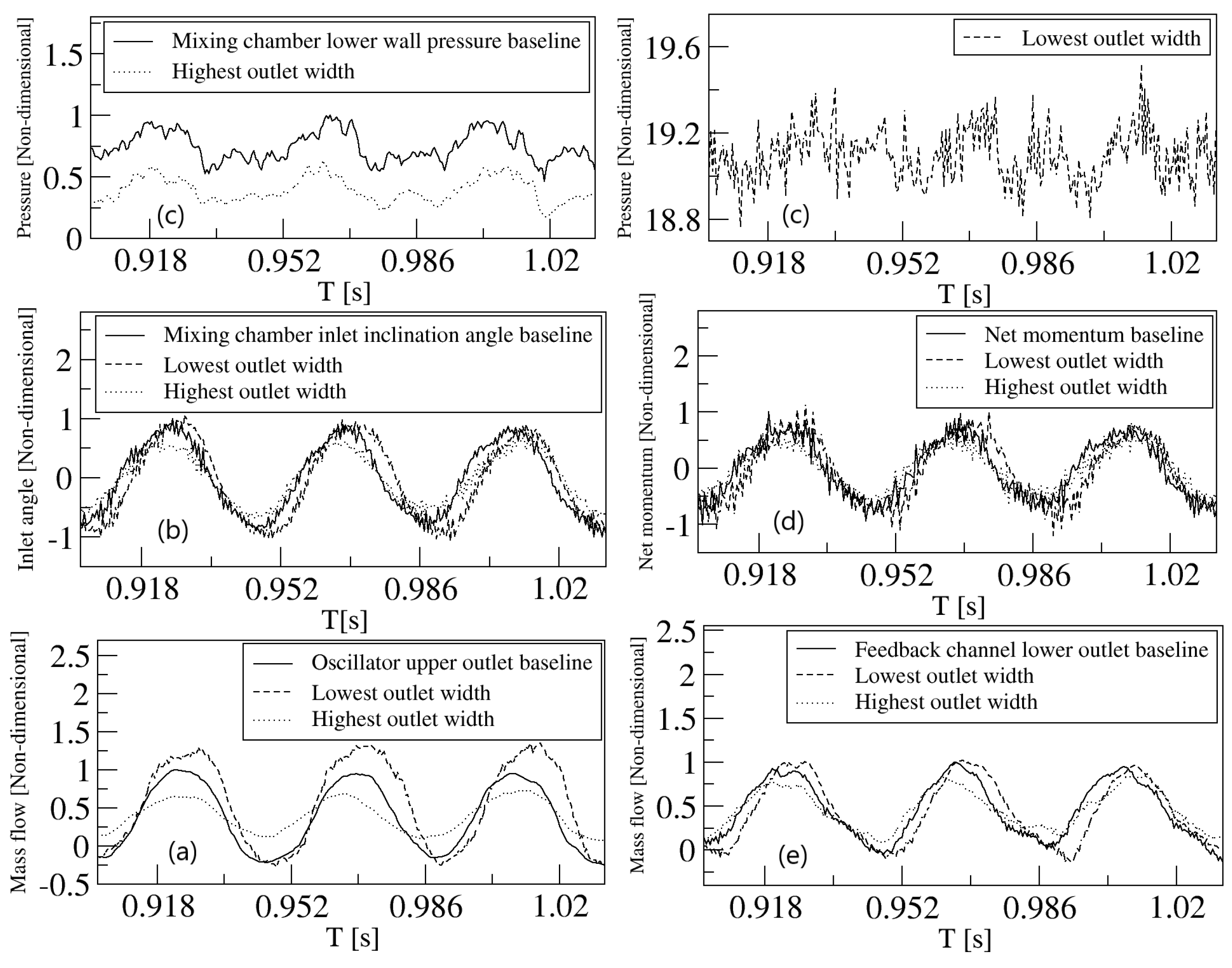 Applsci 10 02105 g009