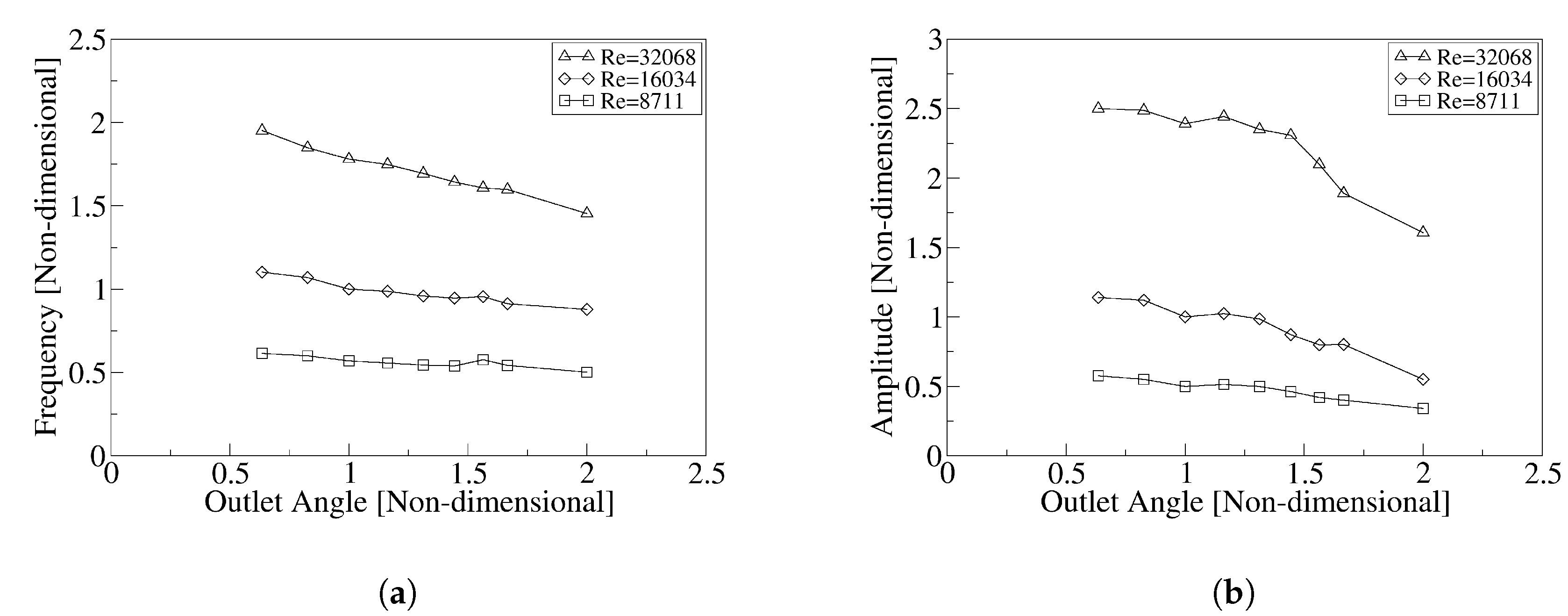Applsci 10 02105 g010