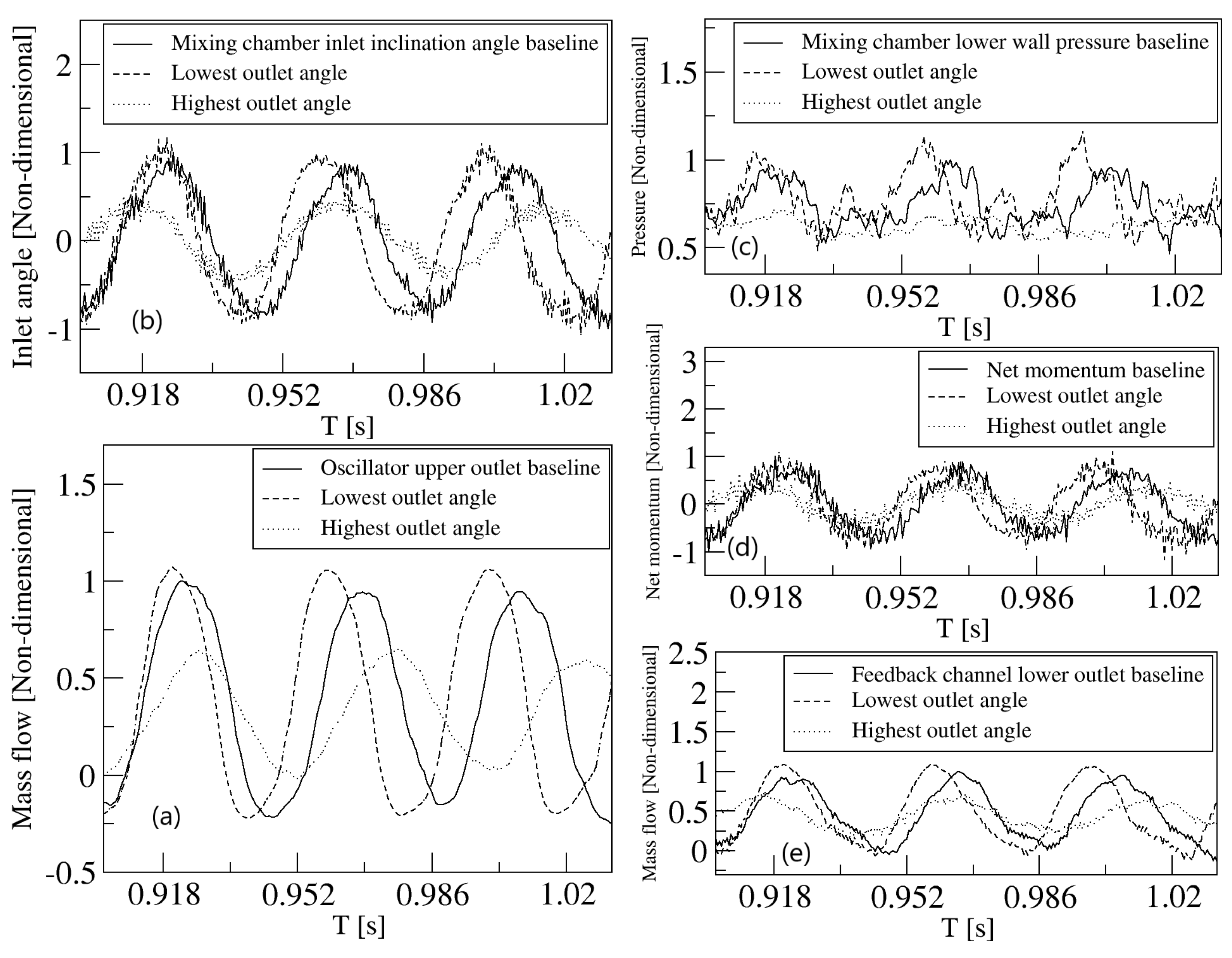 Applsci 10 02105 g012