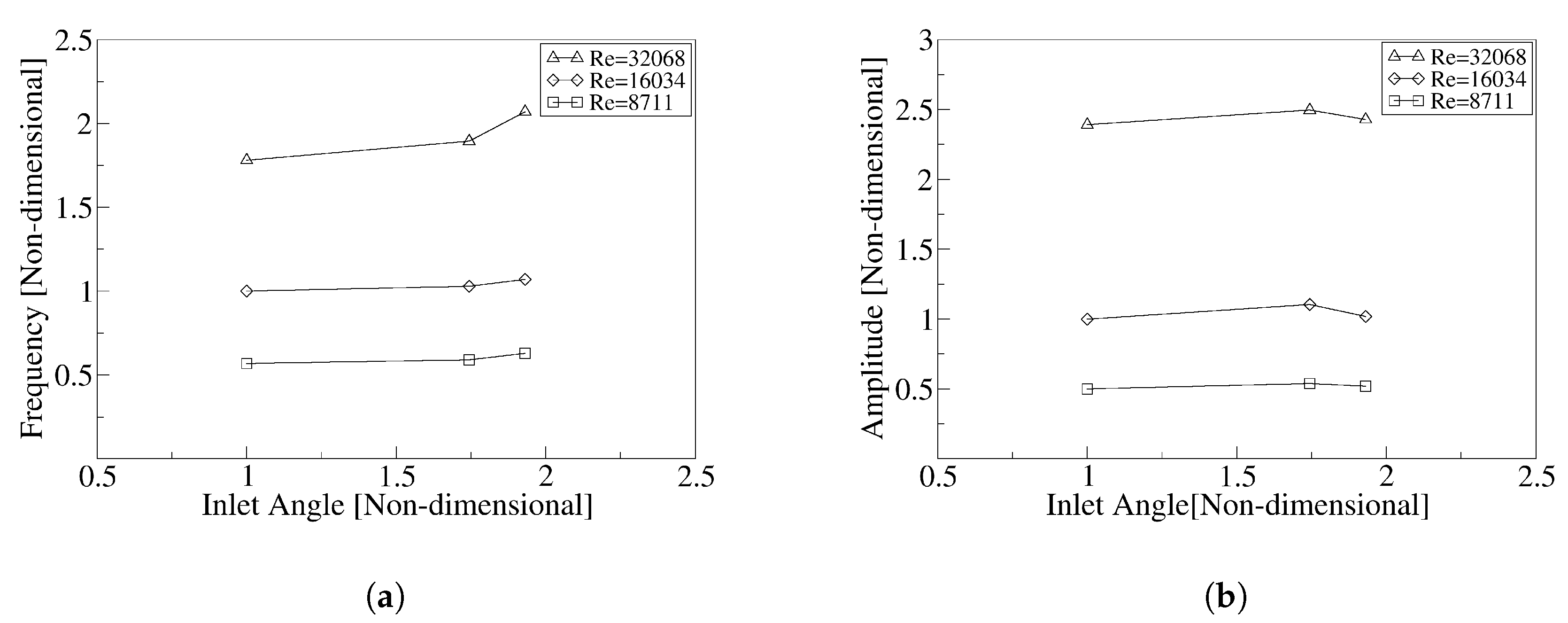 Applsci 10 02105 g013