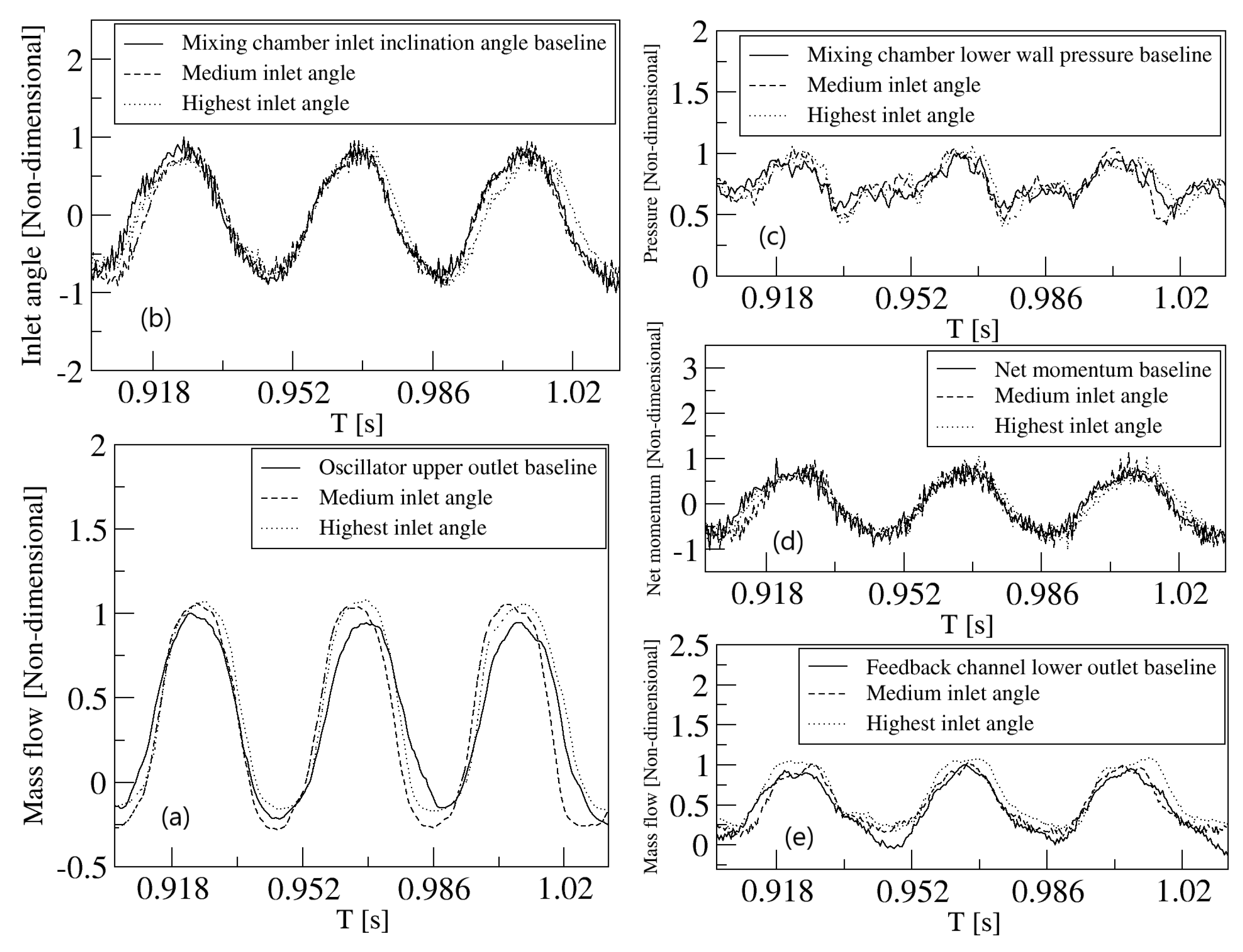 Applsci 10 02105 g015