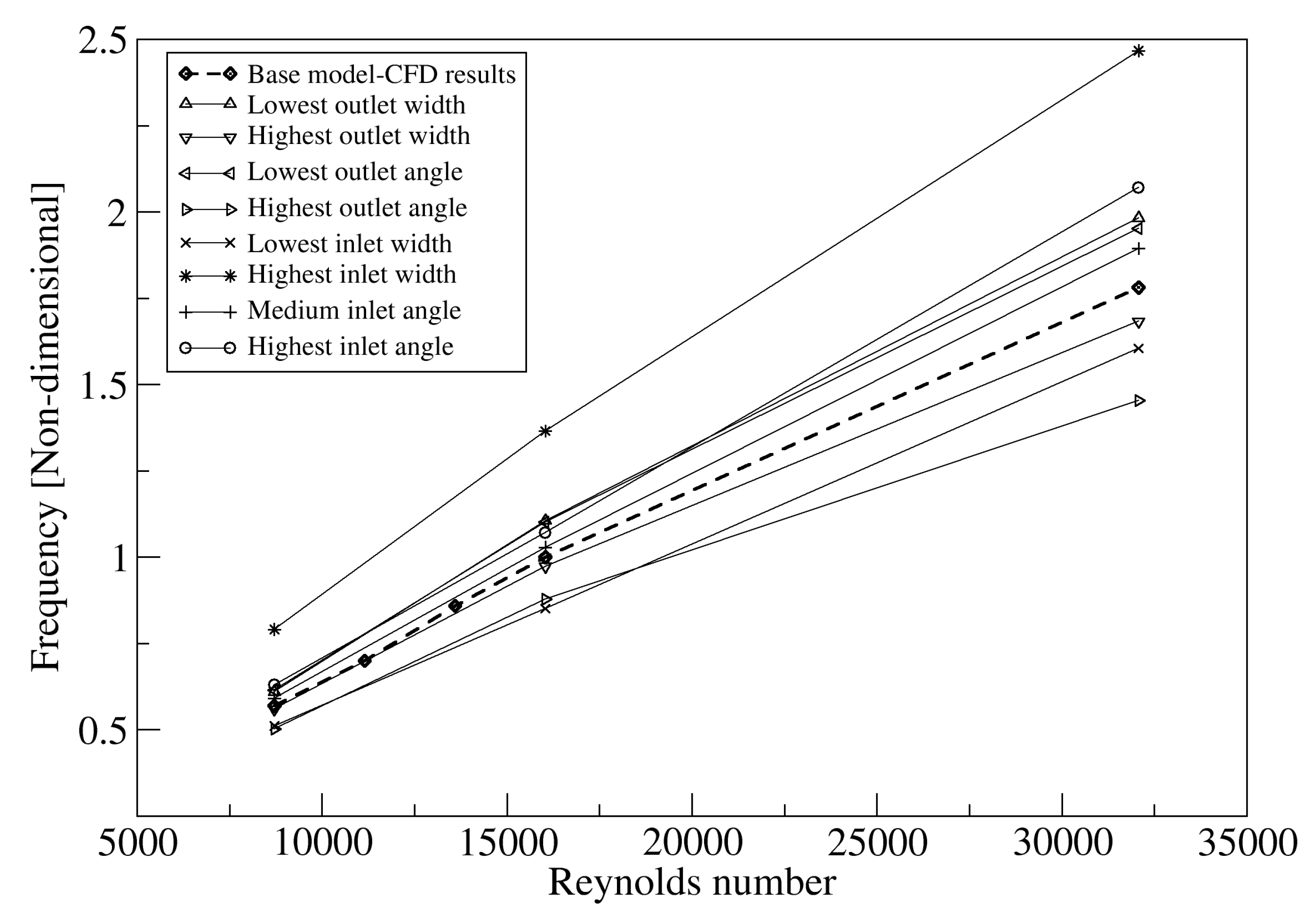 Applsci 10 02105 g016