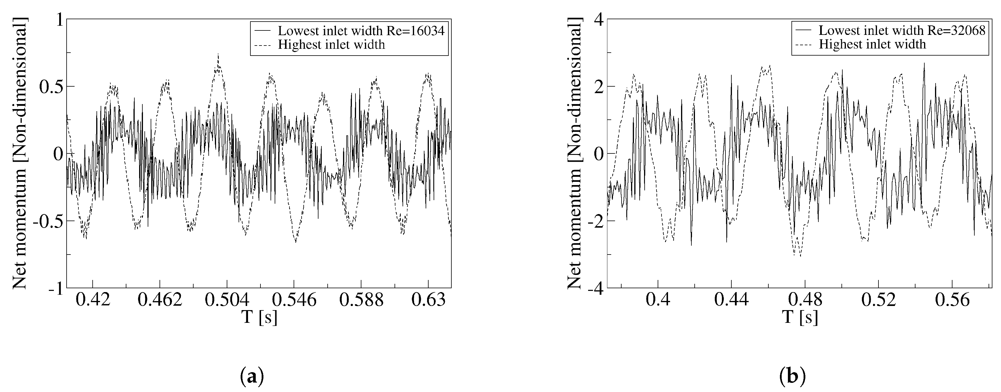 Applsci 10 02105 g017