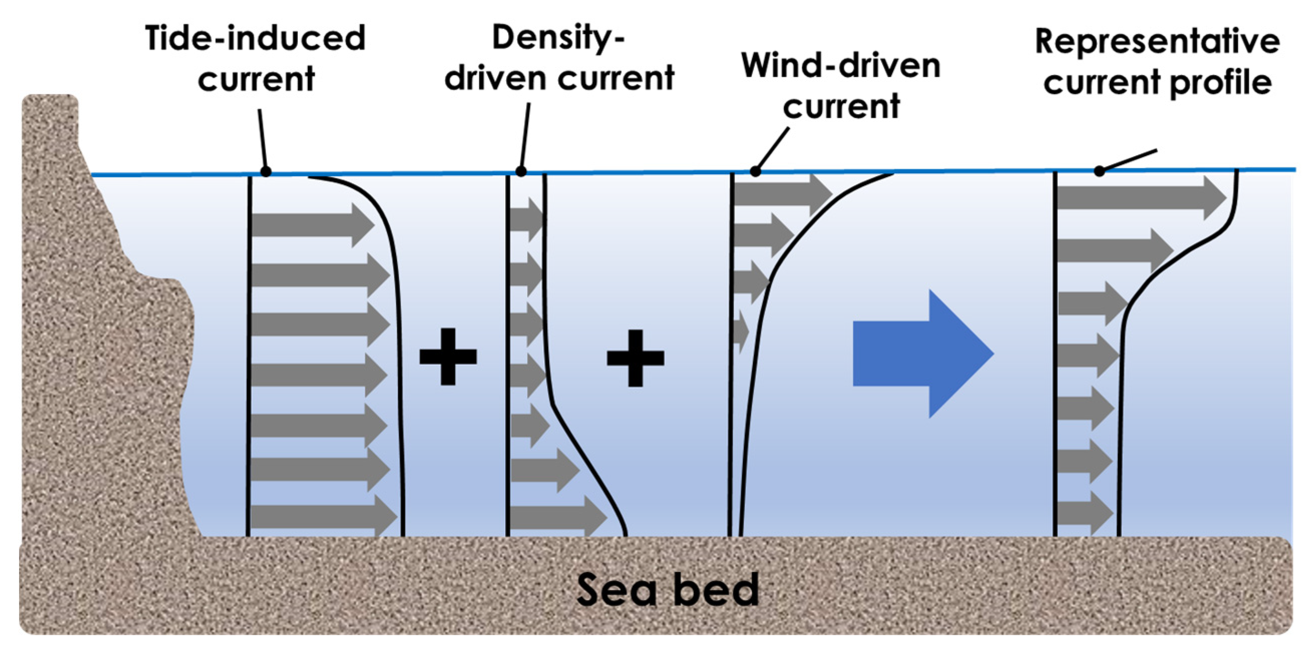 Applsci 10 02109 g001 Applsci 10 02109 g001