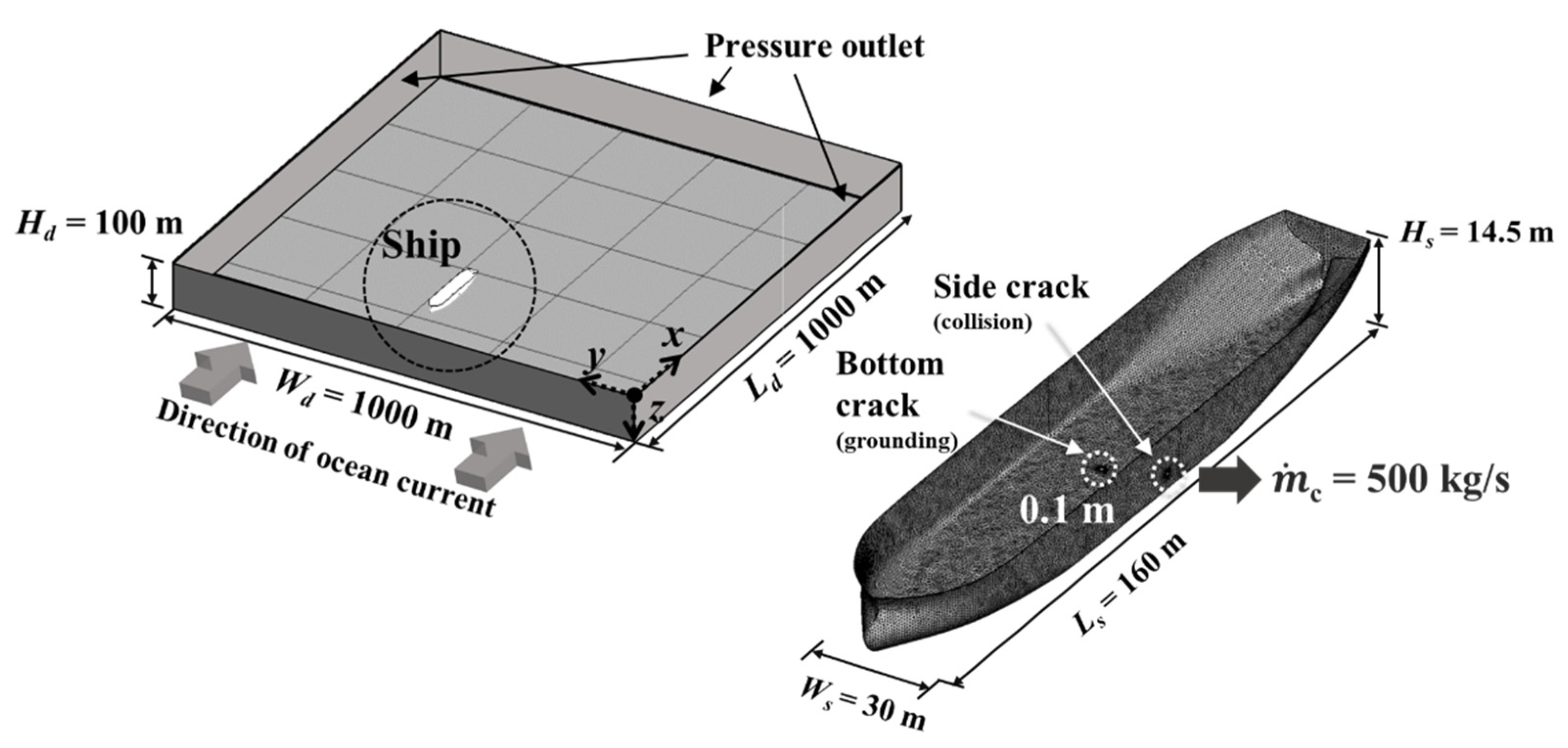 Applsci 10 02109 g002 Applsci 10 02109 g002