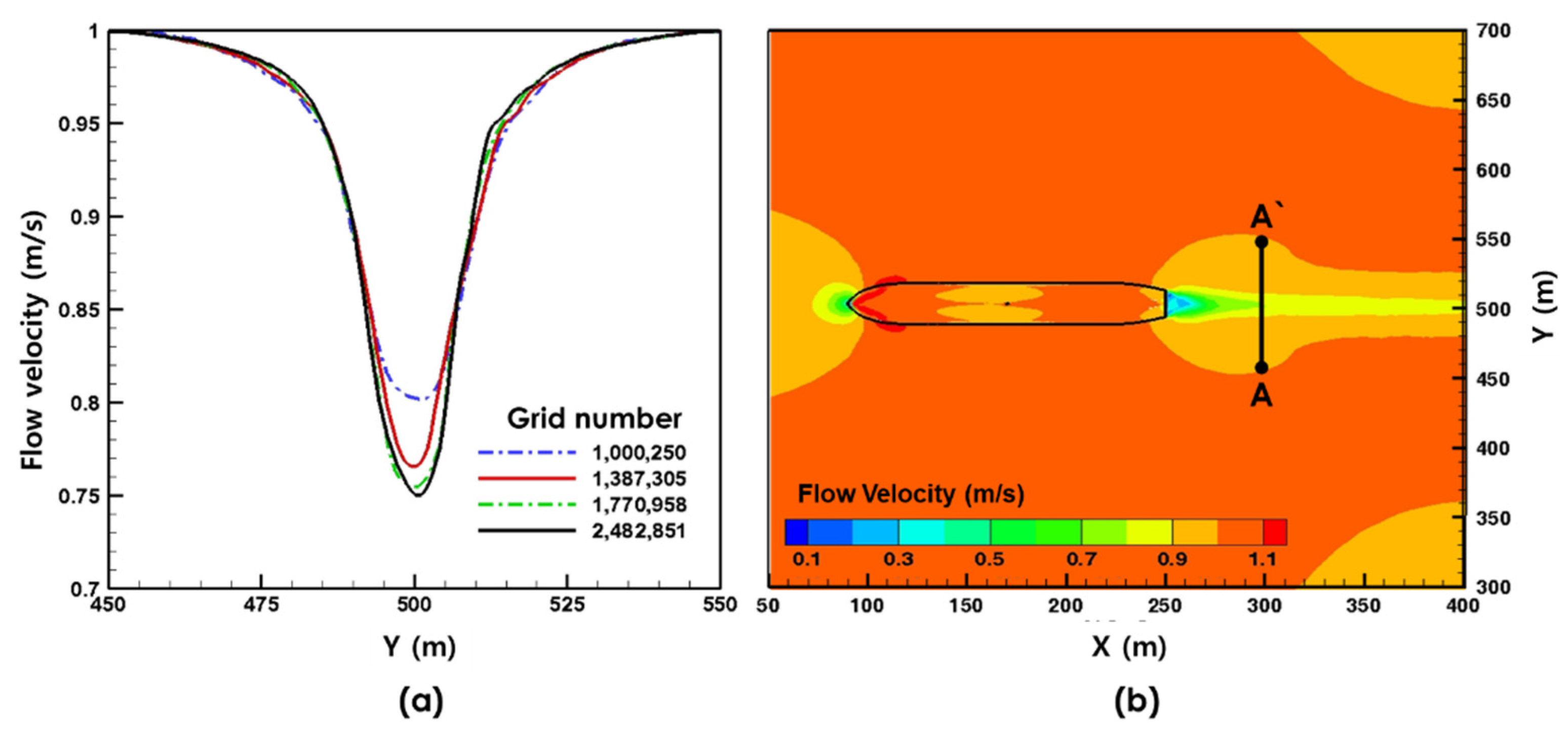 Applsci 10 02109 g003 Applsci 10 02109 g003