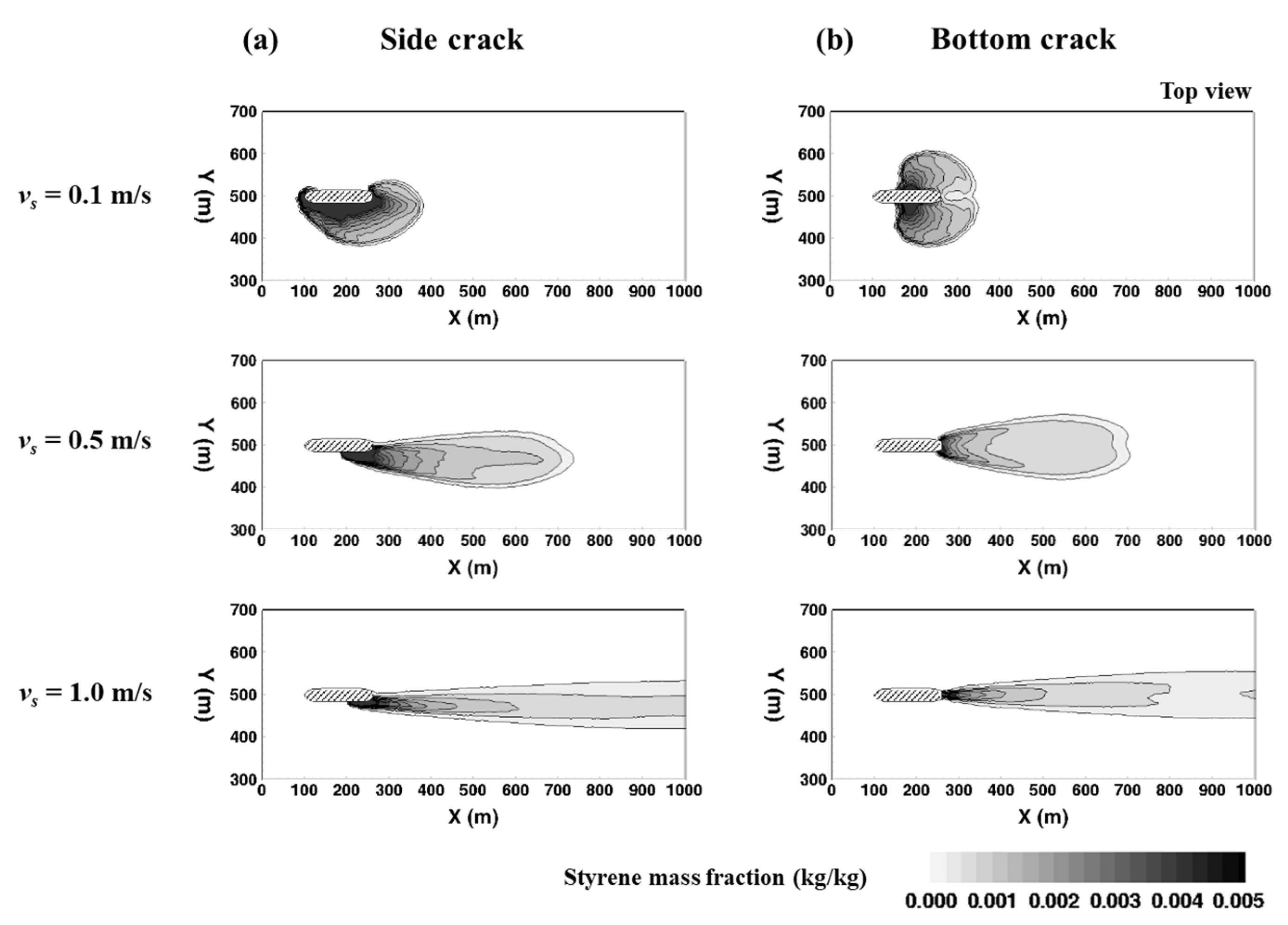 Applsci 10 02109 g004 Applsci 10 02109 g004